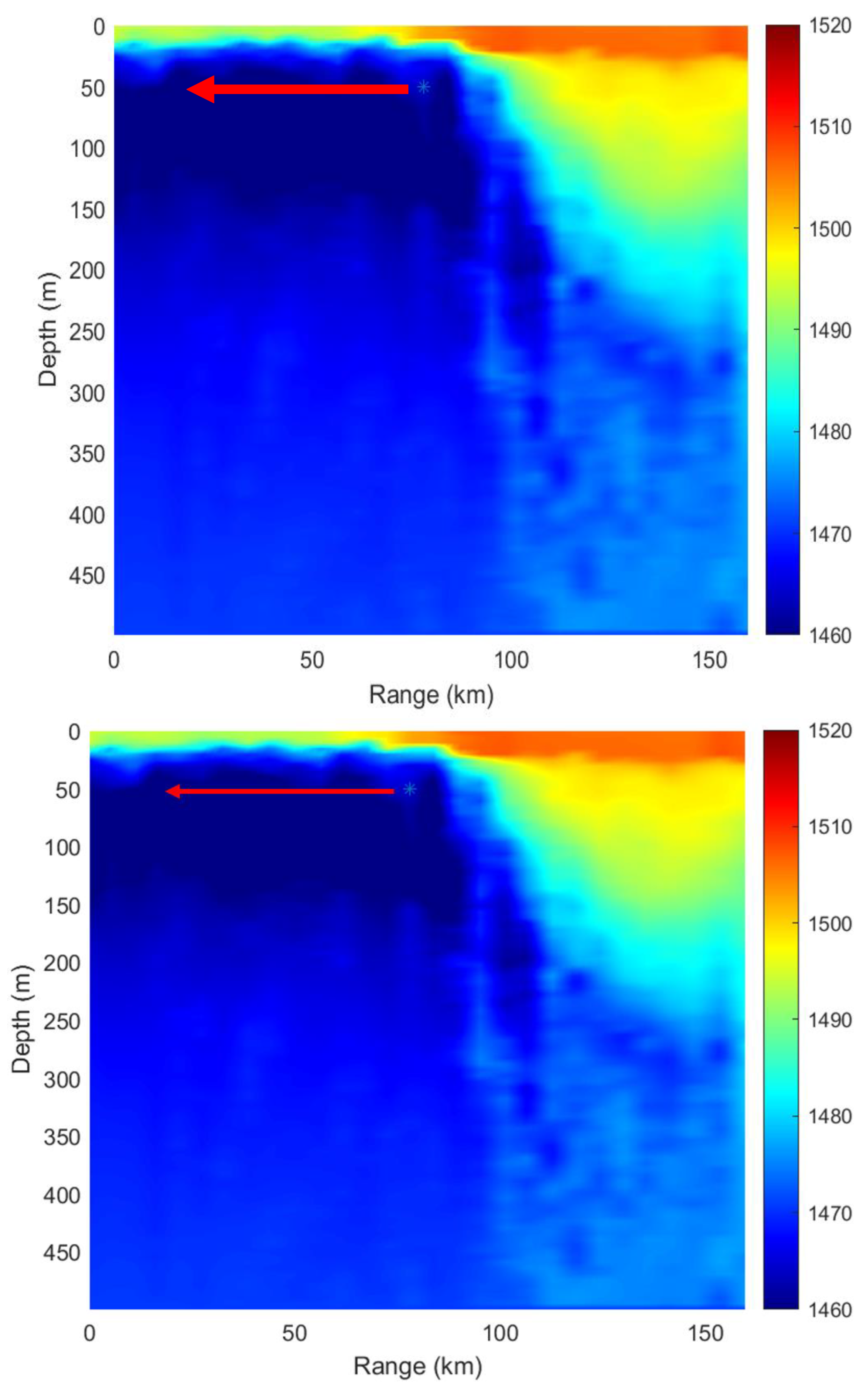 Jmse 11 01574 g017 550