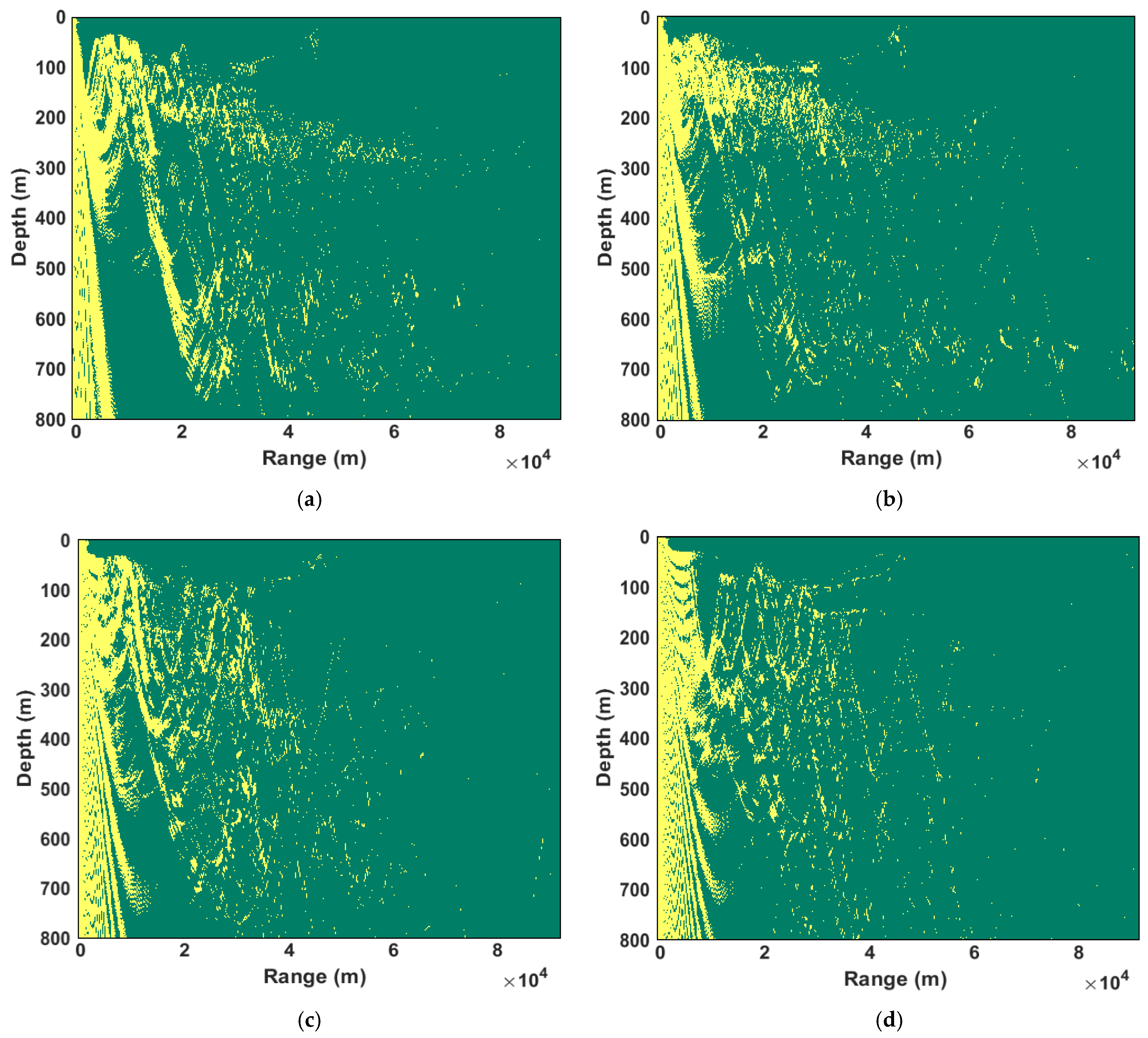 Jmse 11 01574 g018 550