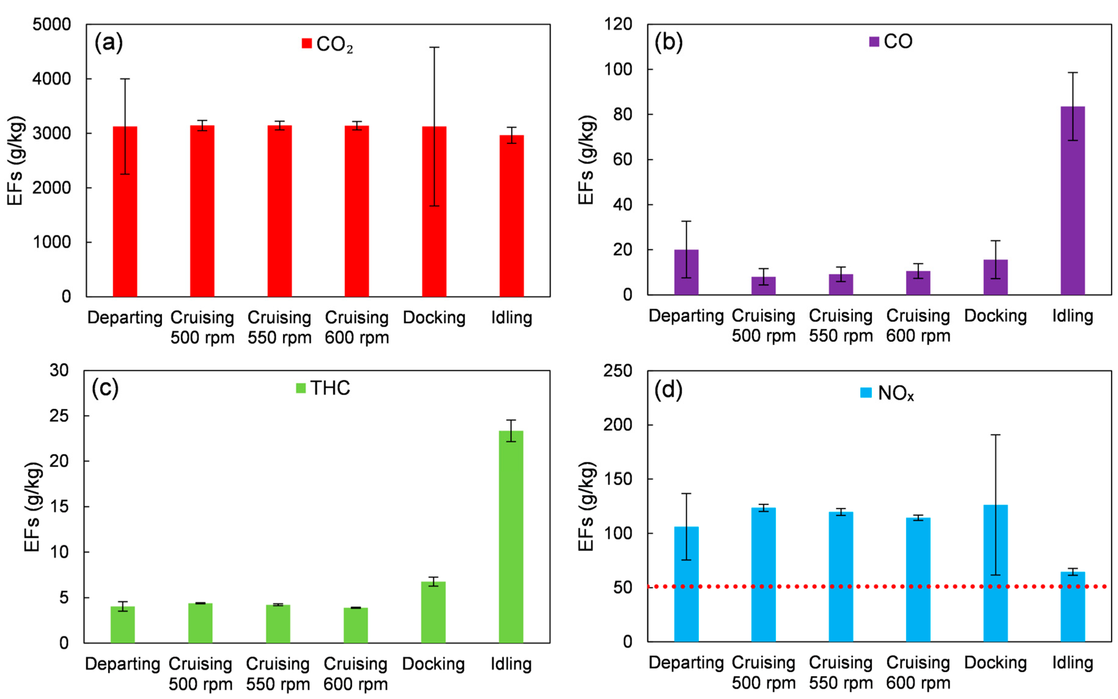 Jmse 11 01580 g002 Jmse 11 01580 g002