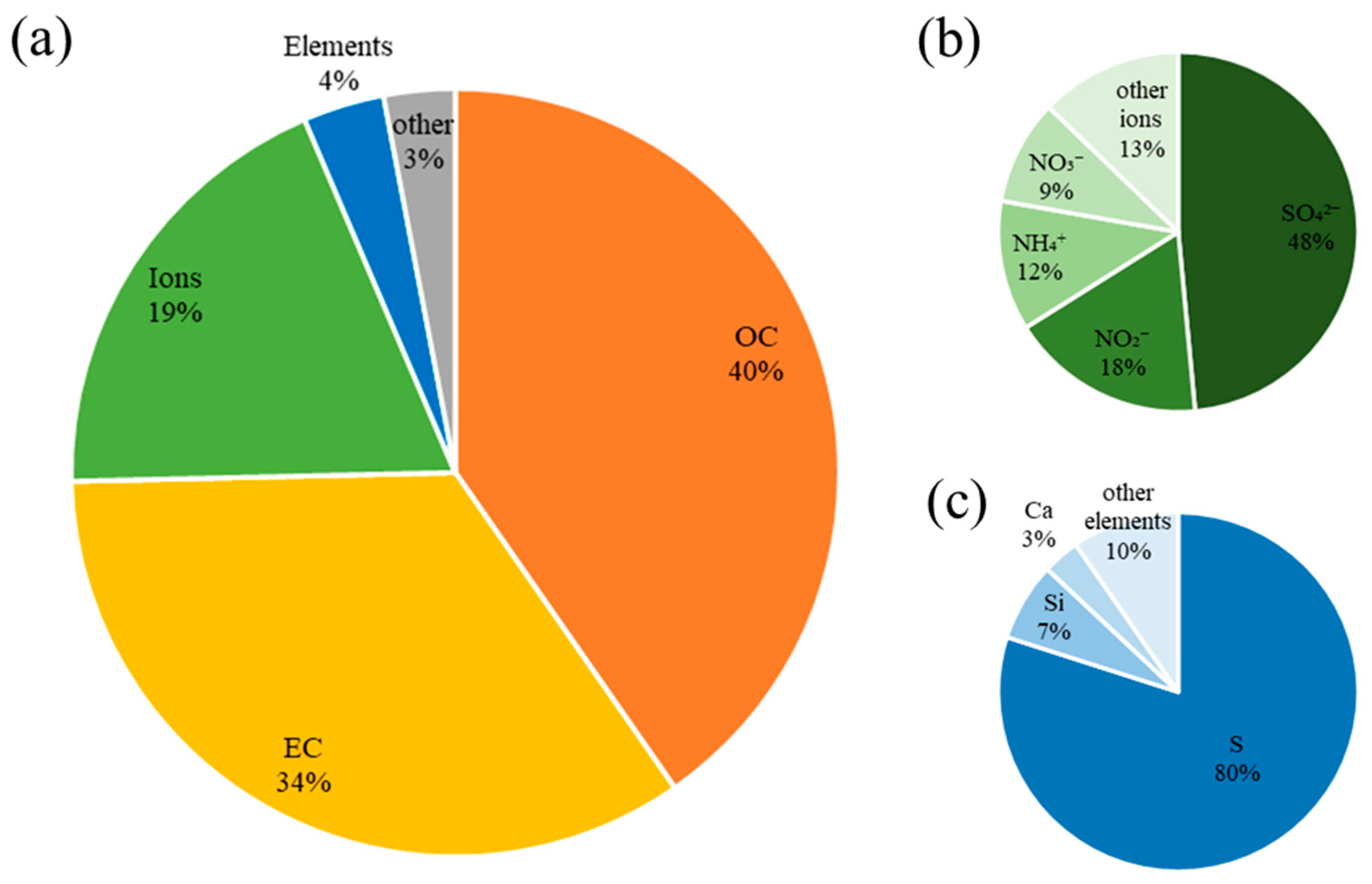 Jmse 11 01580 g004 Jmse 11 01580 g004