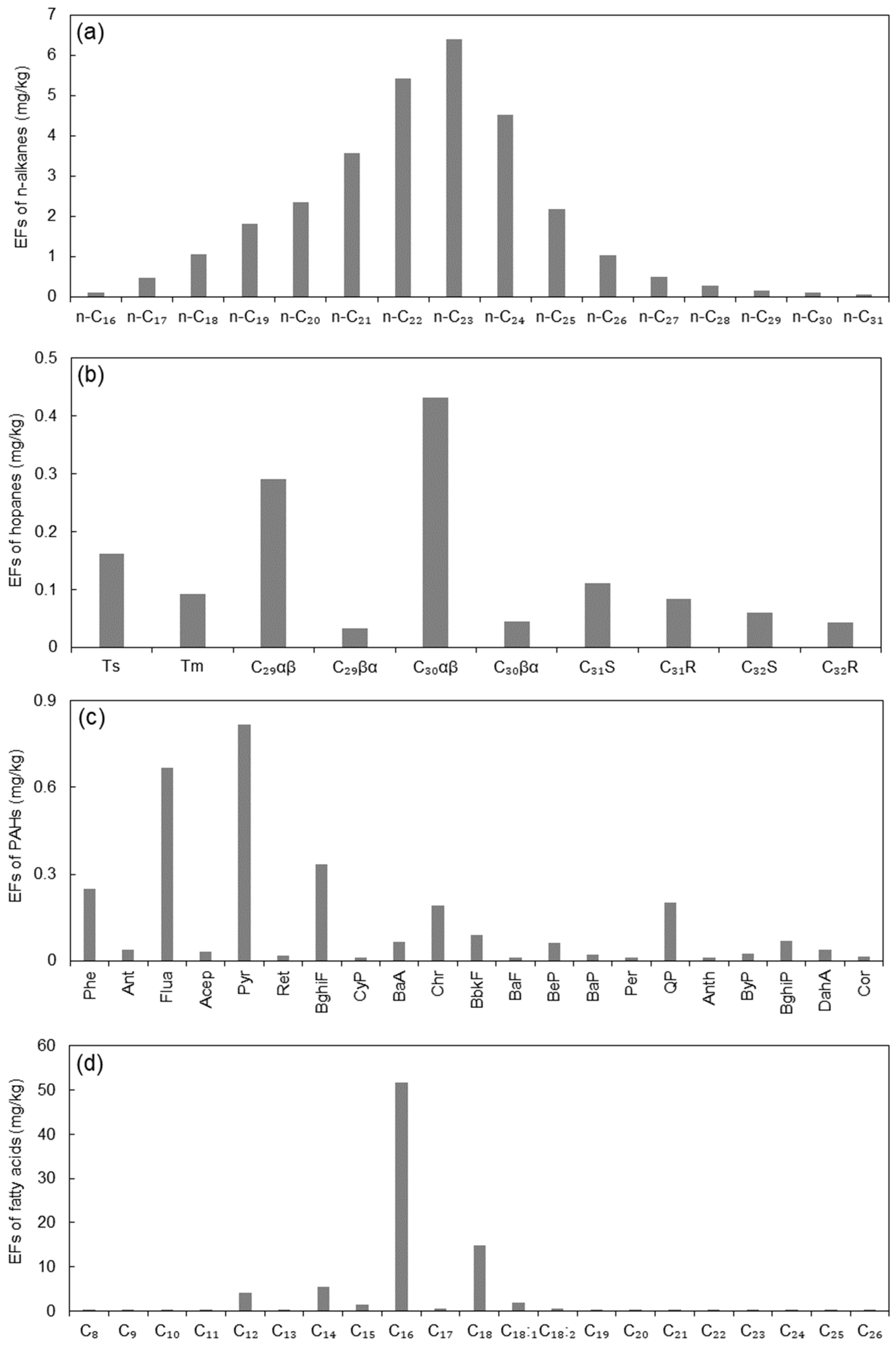 Jmse 11 01580 g006 Jmse 11 01580 g006