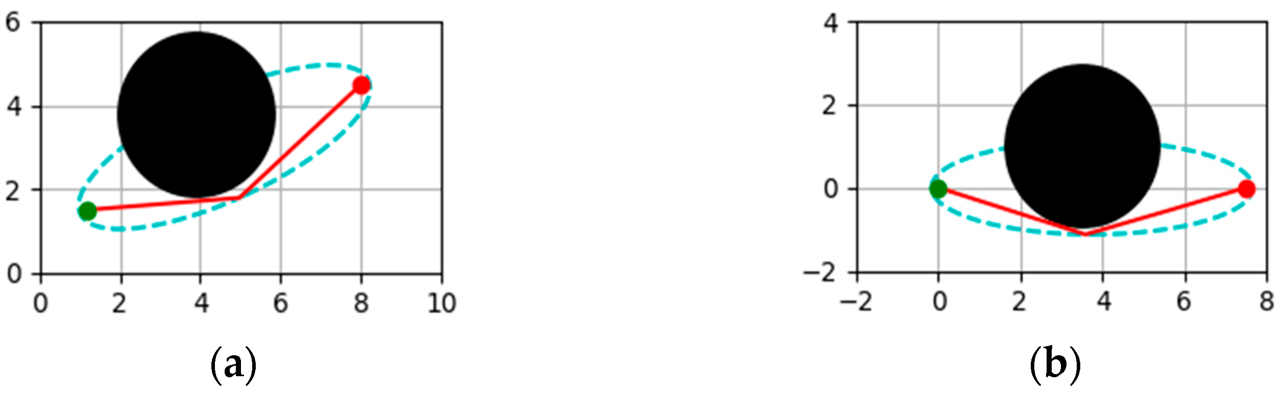 Jmse 11 01582 g005 Jmse 11 01582 g005