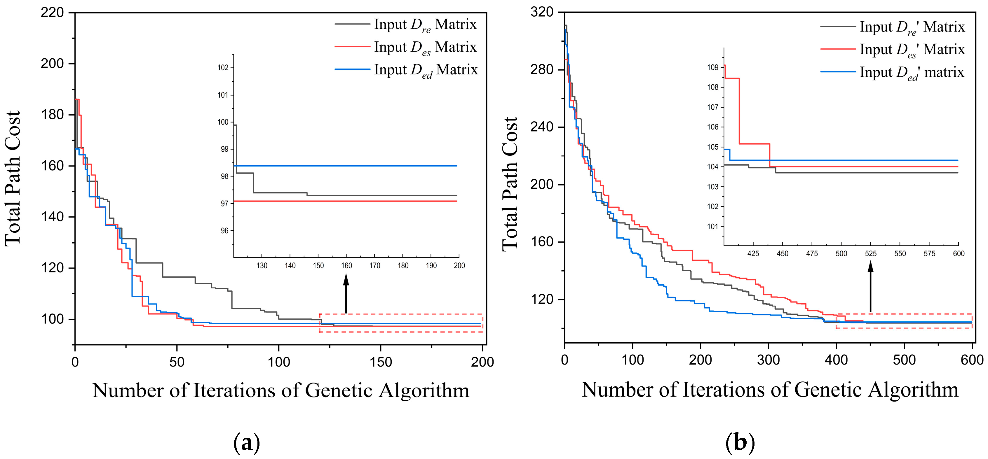 Jmse 11 01582 g010 Jmse 11 01582 g010