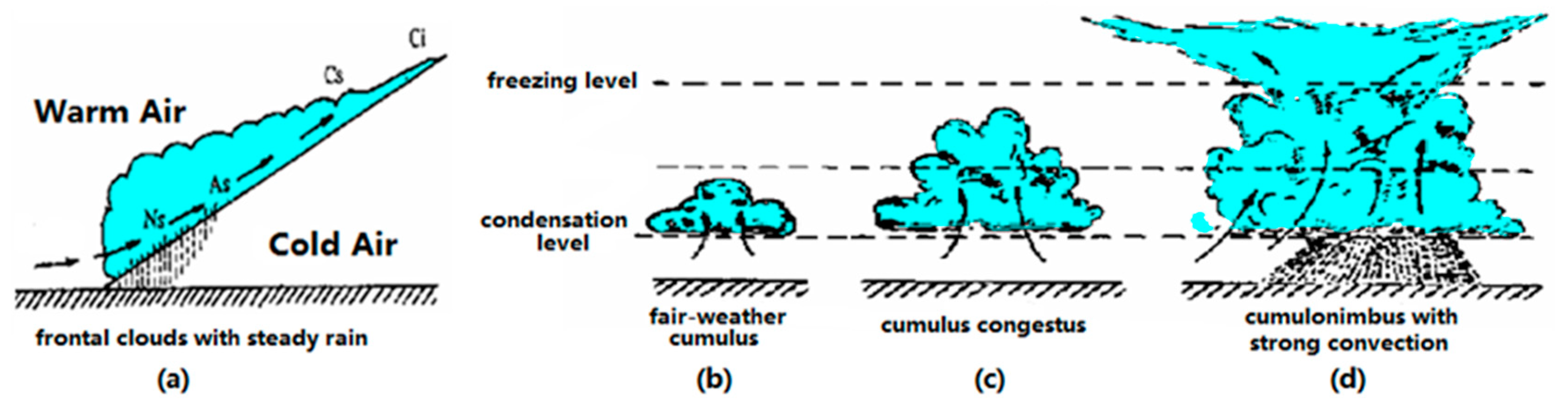 Jmse 11 01588 g001 Jmse 11 01588 g001