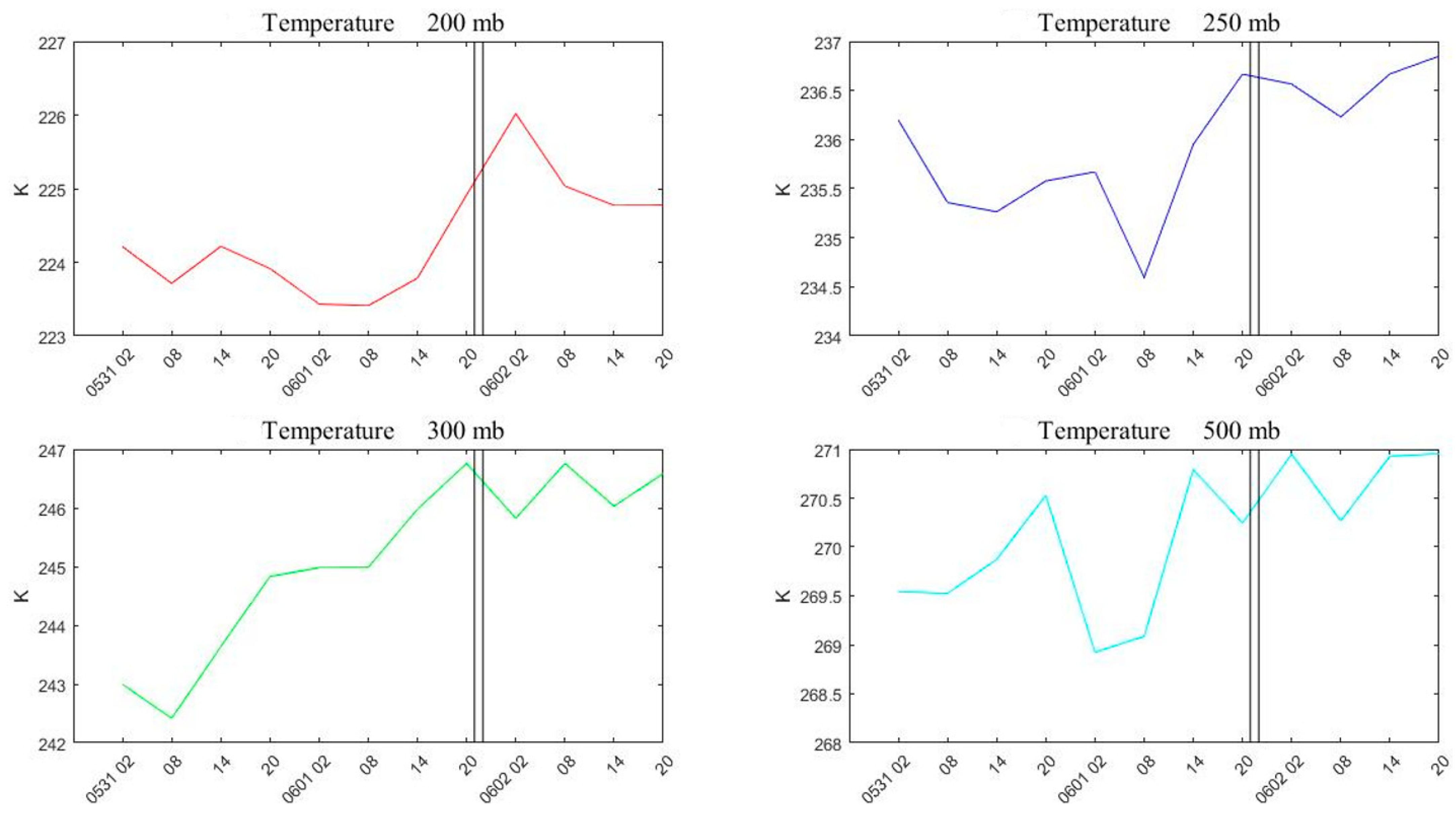 Jmse 11 01588 g005 Jmse 11 01588 g005
