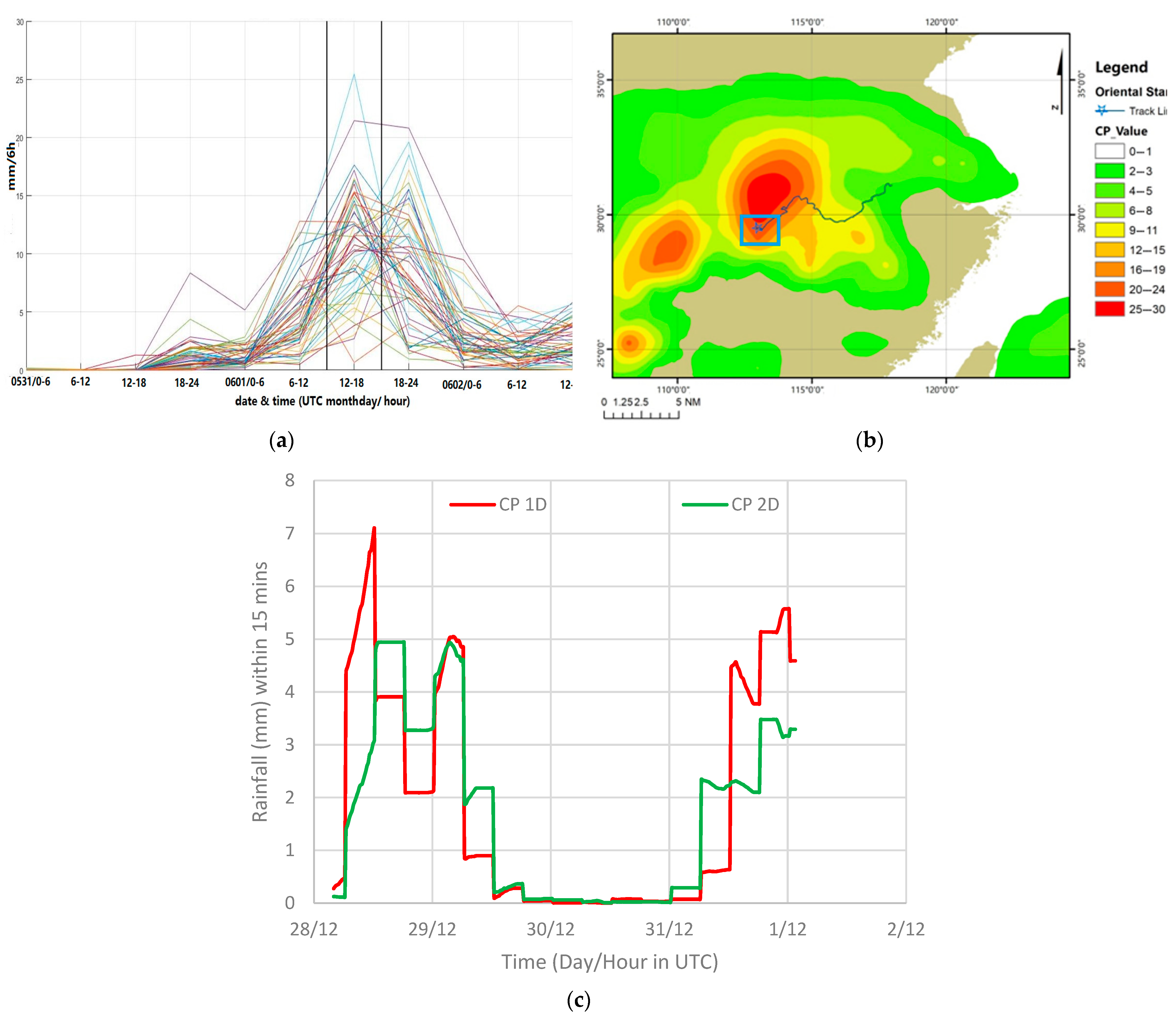 Jmse 11 01588 g007 Jmse 11 01588 g007