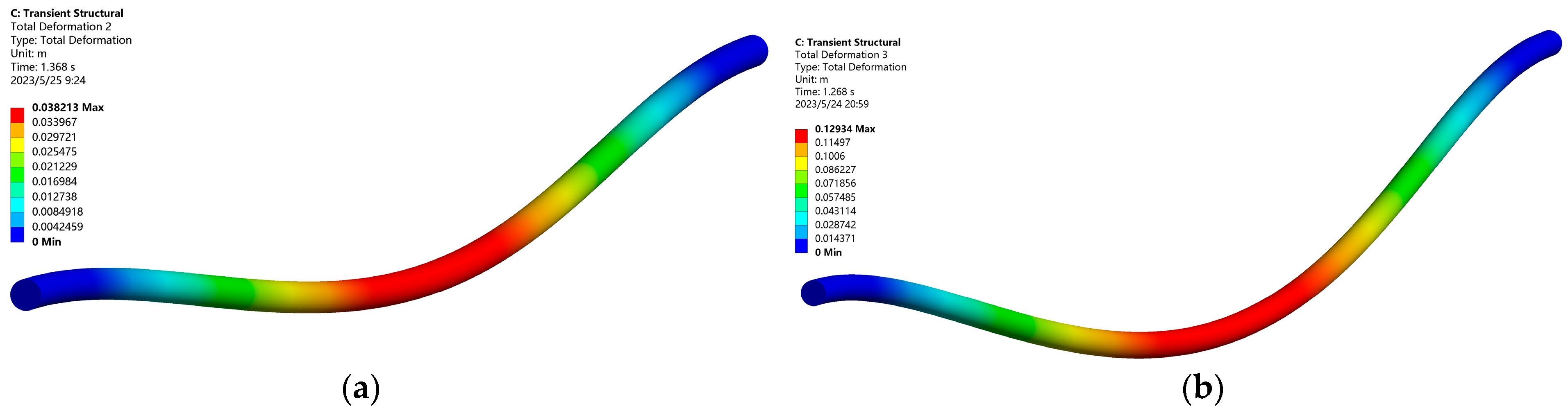 Jmse 11 01589 g006a Jmse 11 01589 g006a