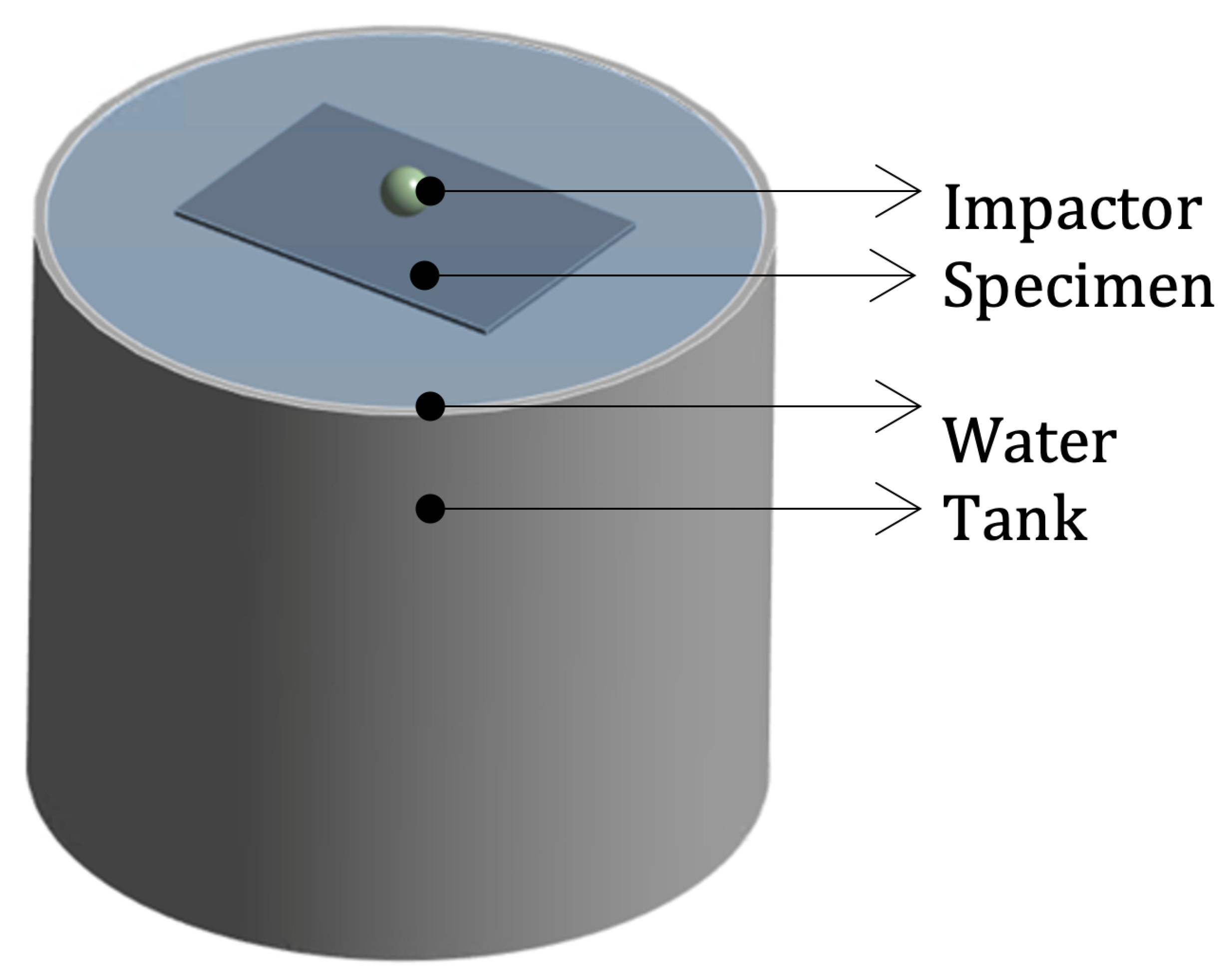 Jmse 11 01590 g001 Jmse 11 01590 g001