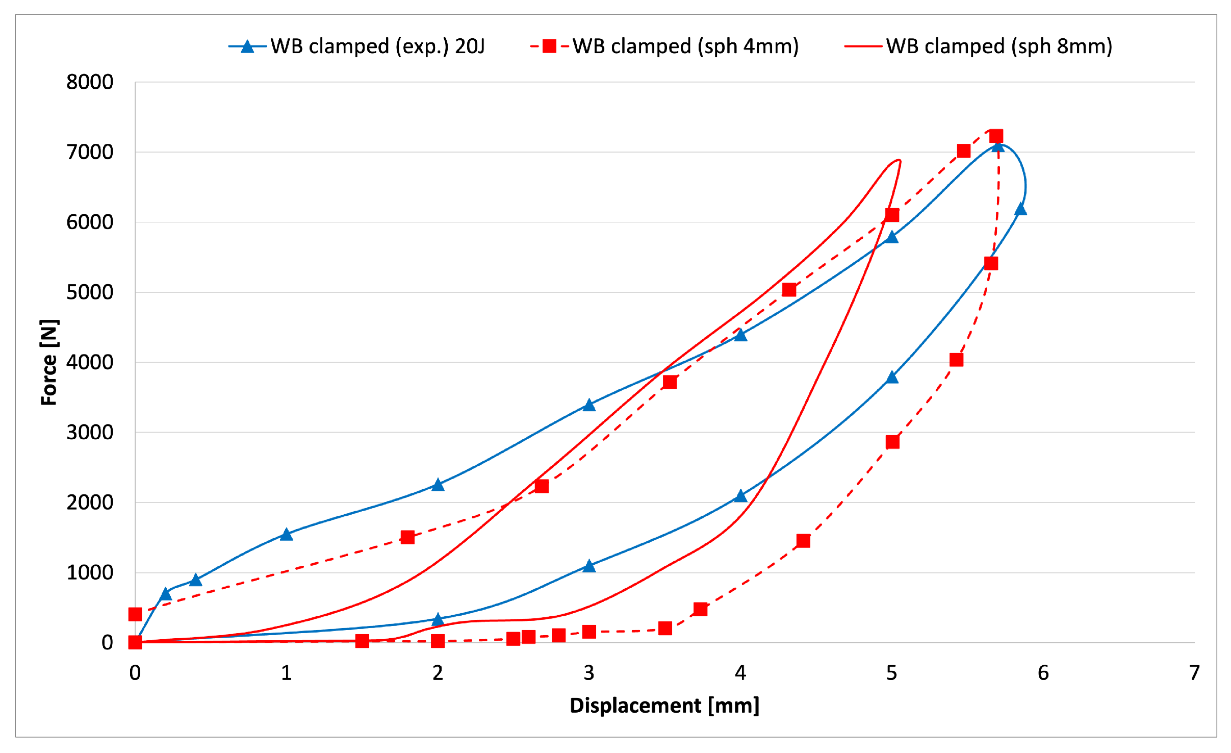 Jmse 11 01590 g005 Jmse 11 01590 g005