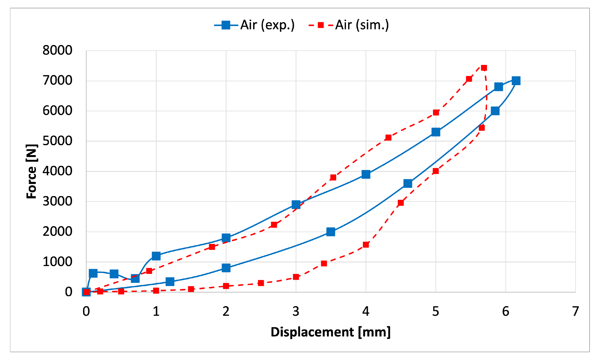 Jmse 11 01590 g006 Jmse 11 01590 g006