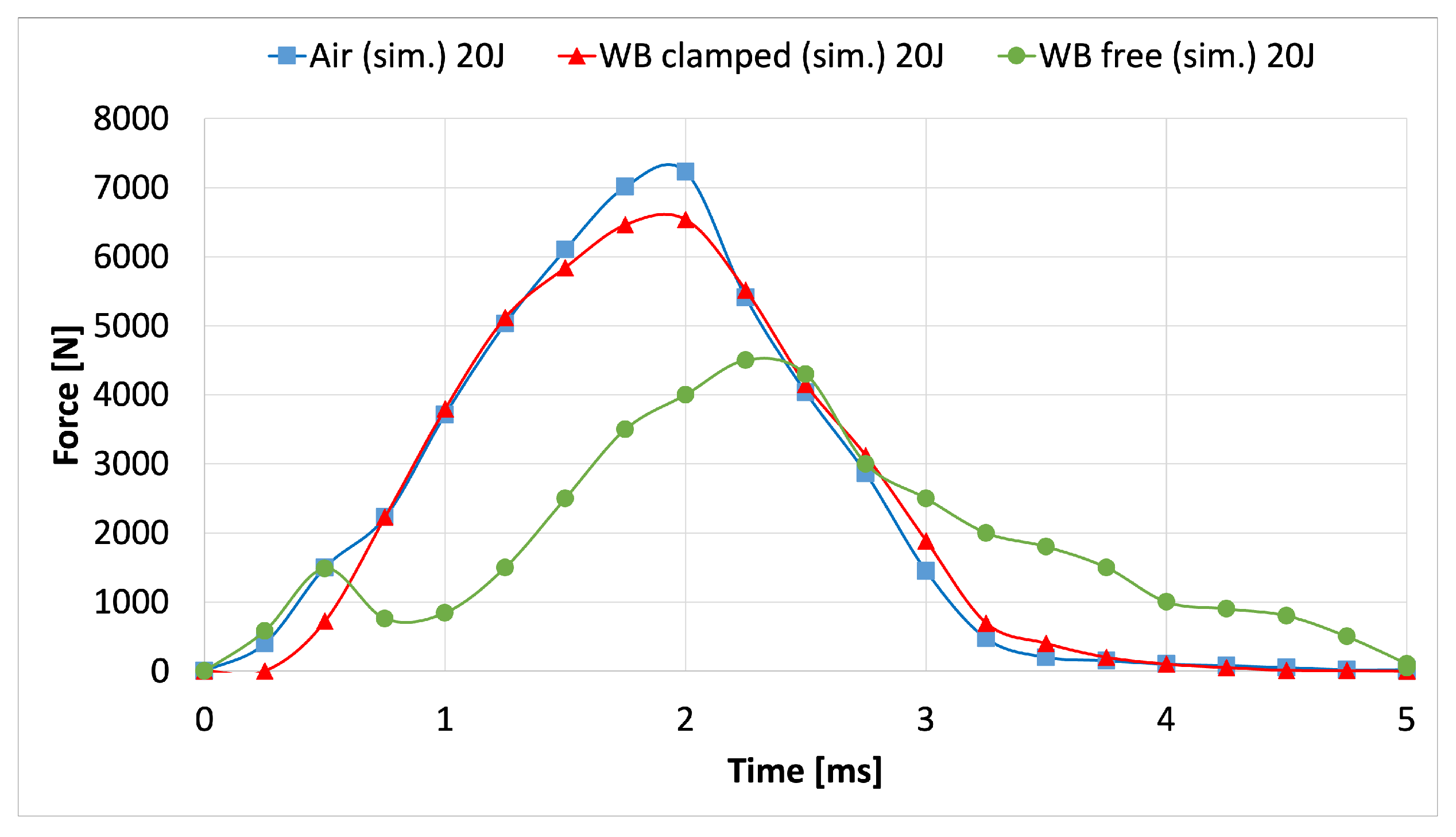 Jmse 11 01590 g009 Jmse 11 01590 g009