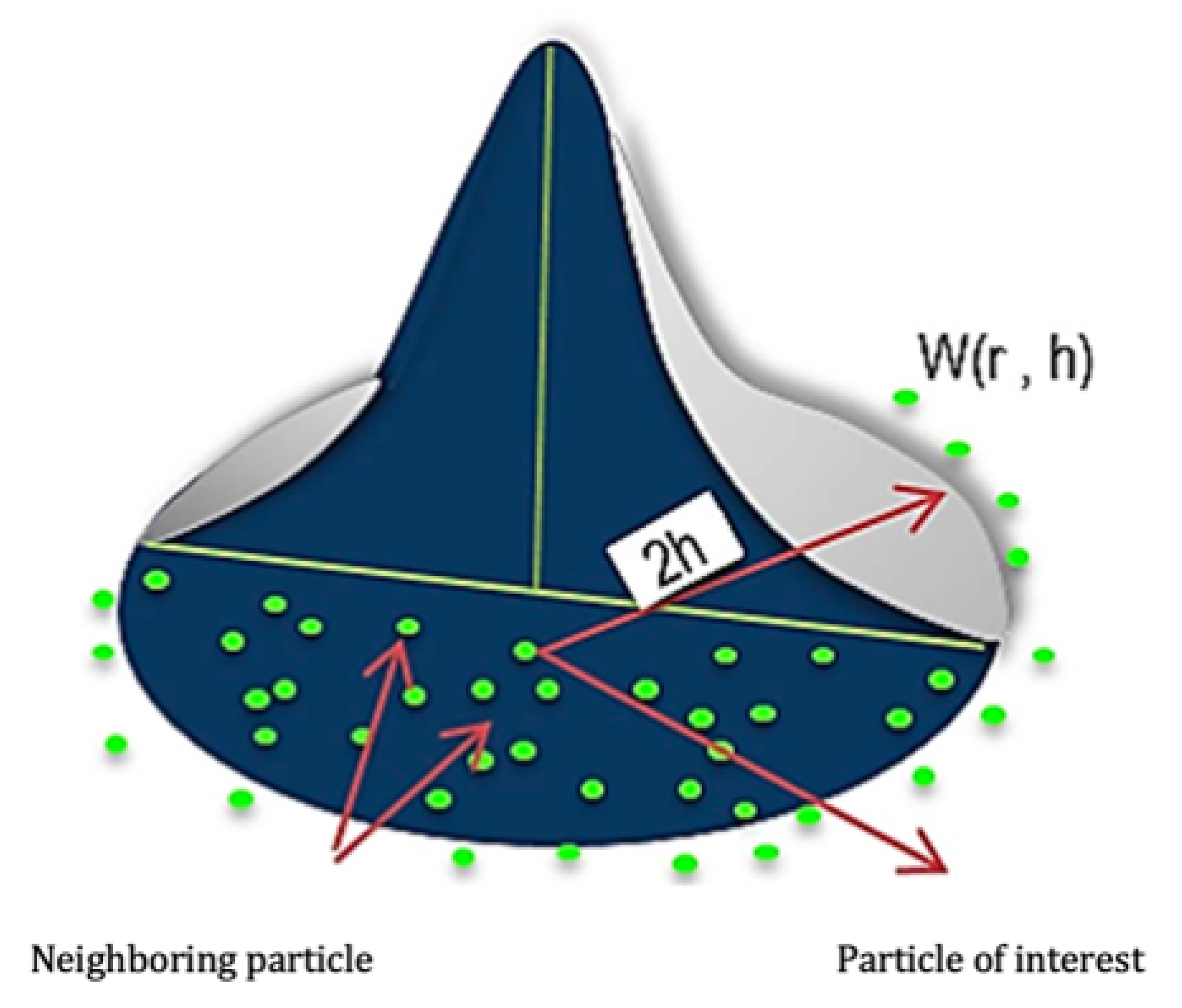 Jmse 11 01590 g0a1 Jmse 11 01590 g0a1