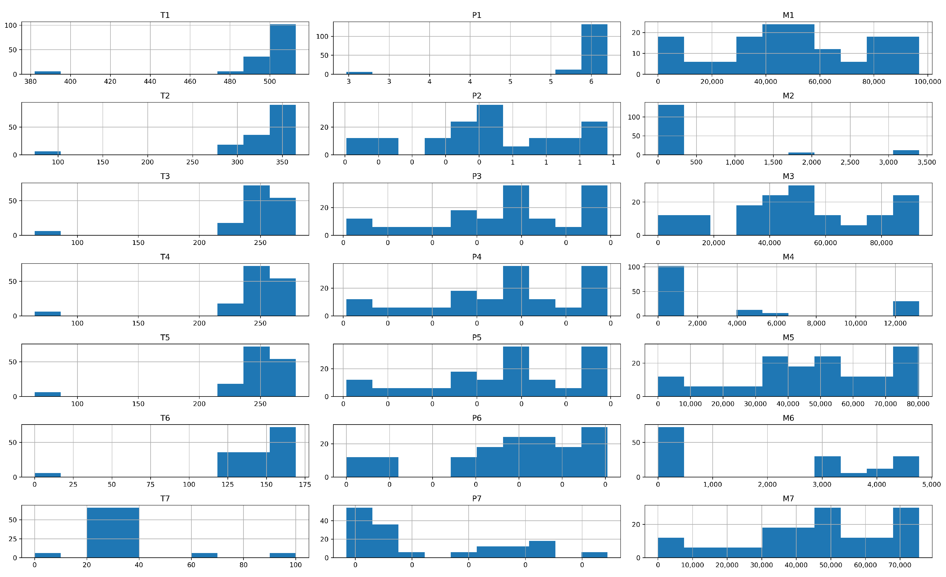 Jmse 11 01595 g003 Jmse 11 01595 g003