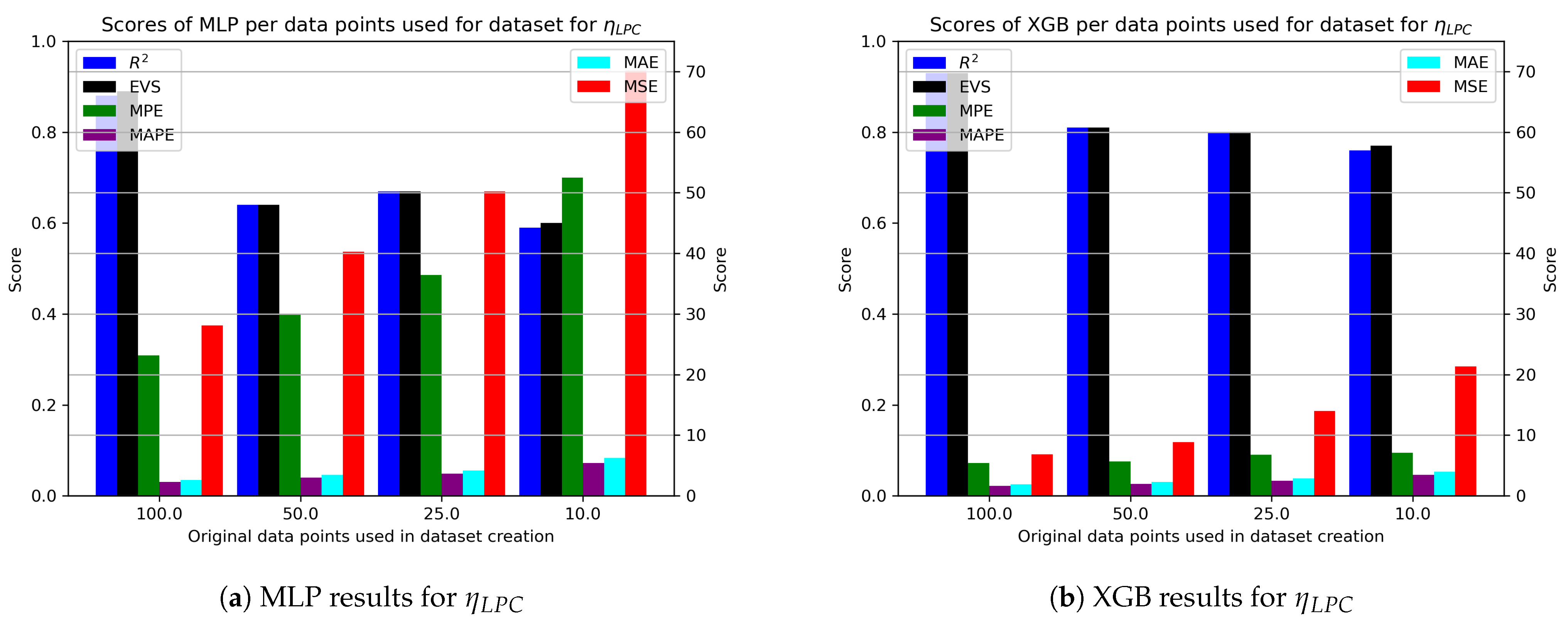 Jmse 11 01595 g005 Jmse 11 01595 g005