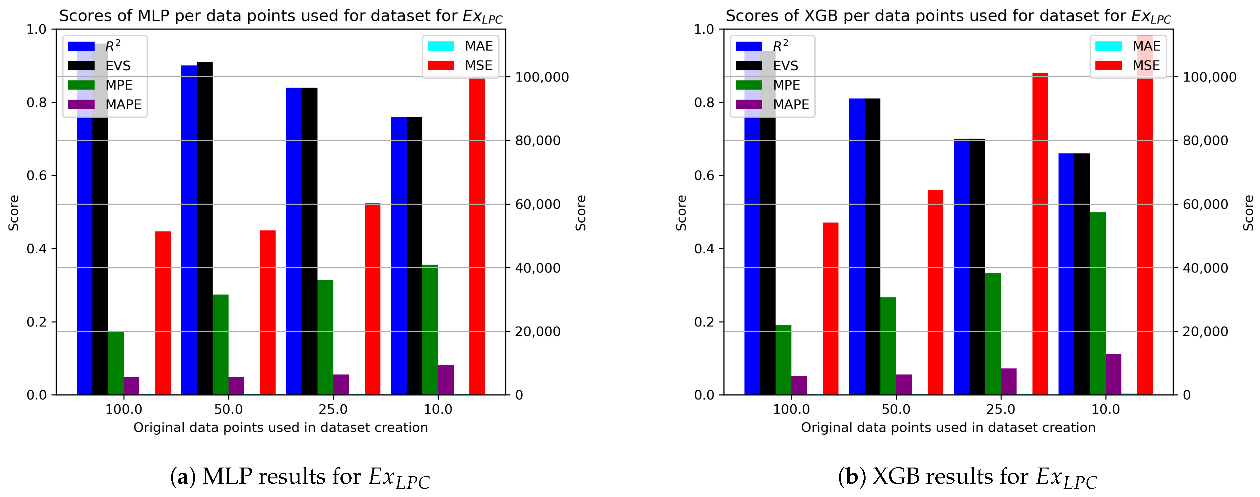 Jmse 11 01595 g008 Jmse 11 01595 g008