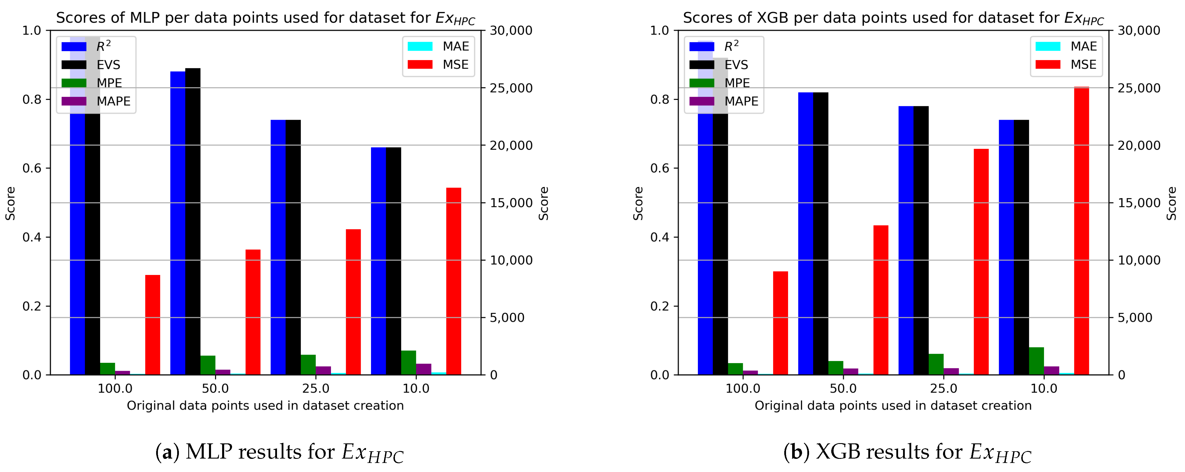 Jmse 11 01595 g009 Jmse 11 01595 g009