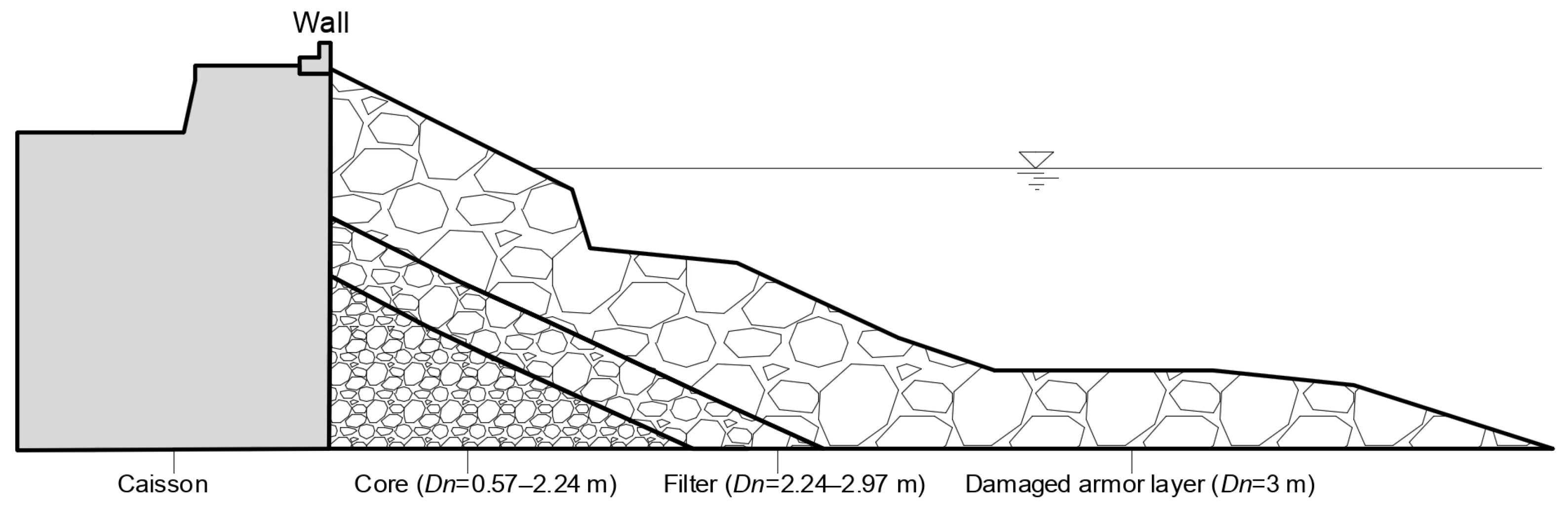 Jmse 11 01600 g001 550