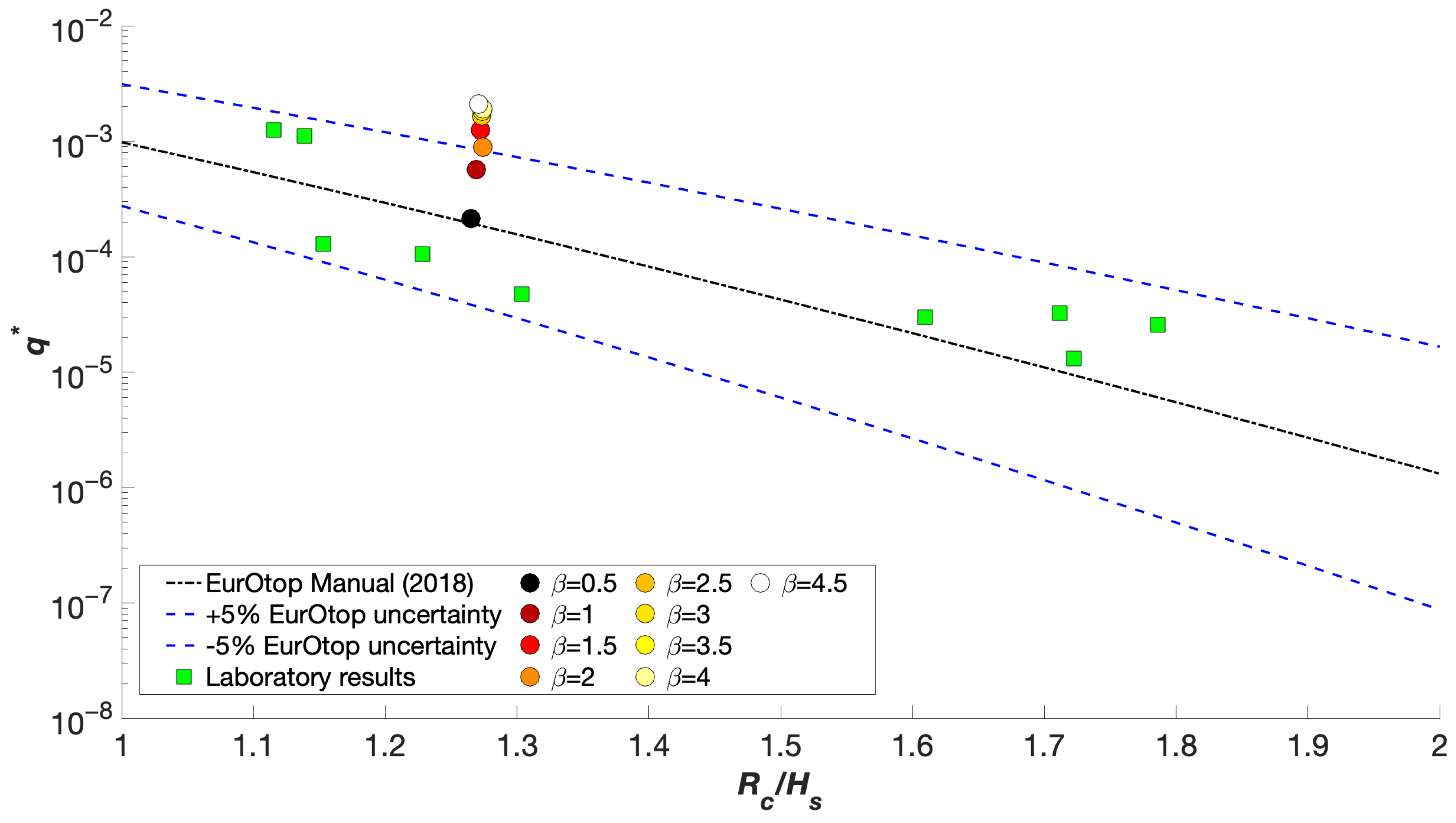 Jmse 11 01600 g003 550