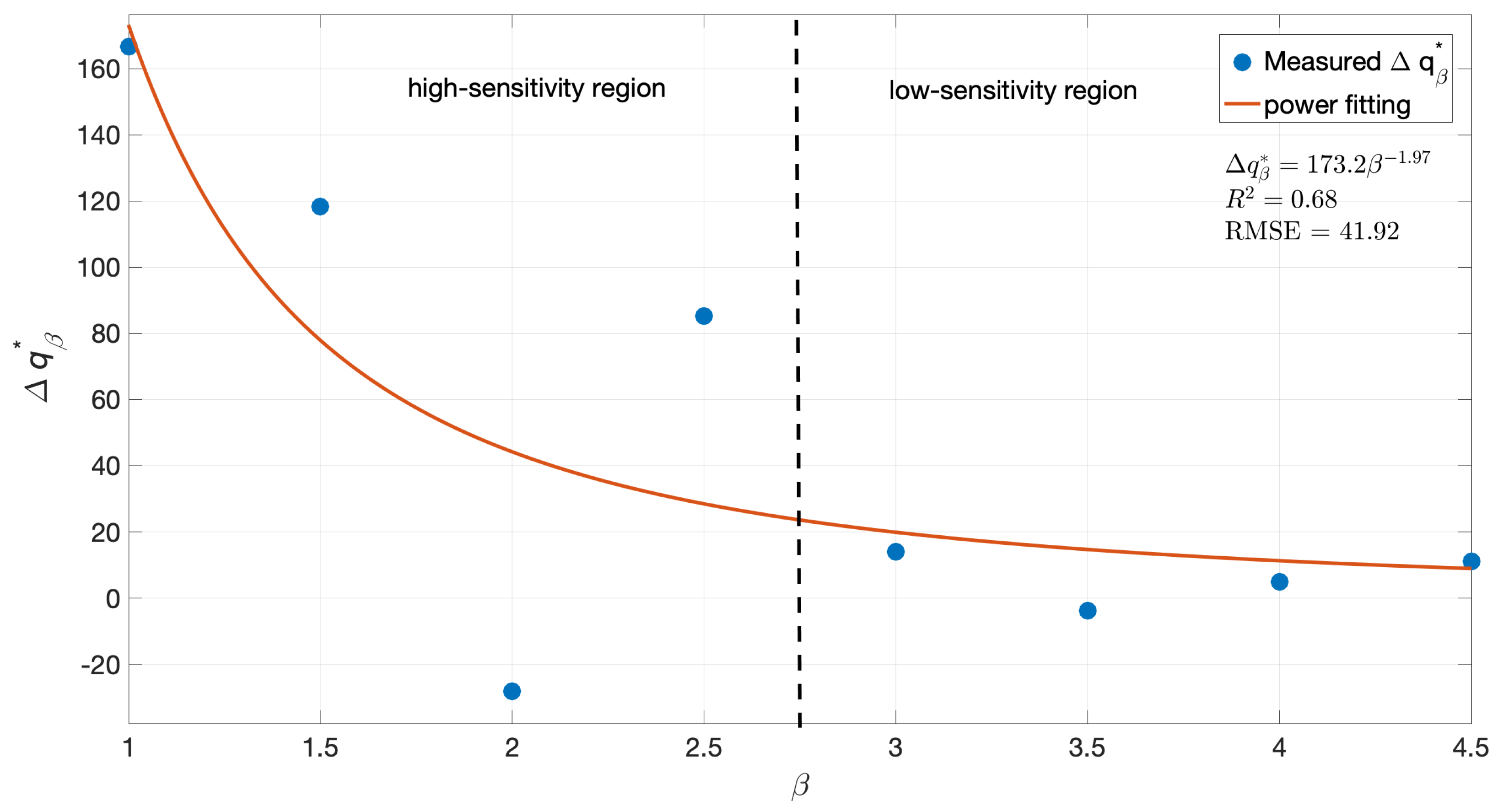 Jmse 11 01600 g005 550