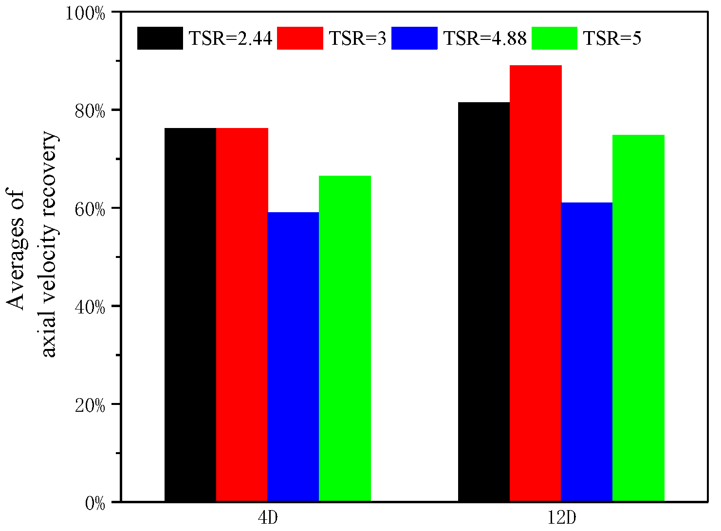 Jmse 11 01615 g017