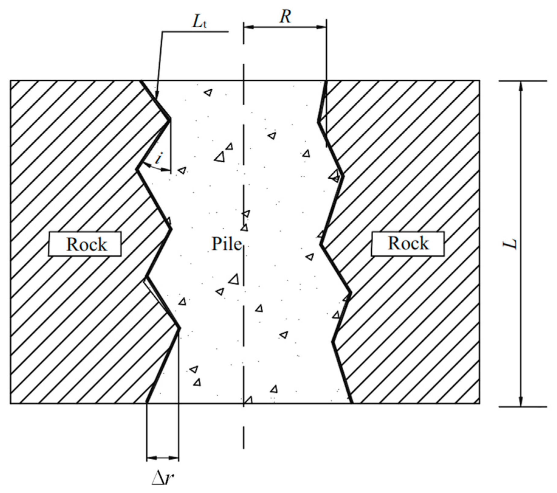 Jmse 11 01622 g002 Jmse 11 01622 g002