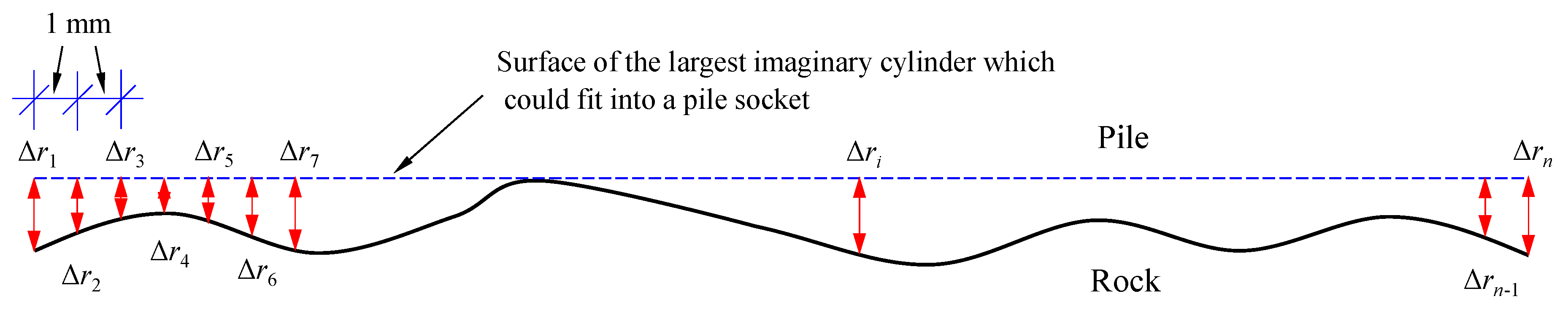 Jmse 11 01622 g004 Jmse 11 01622 g004