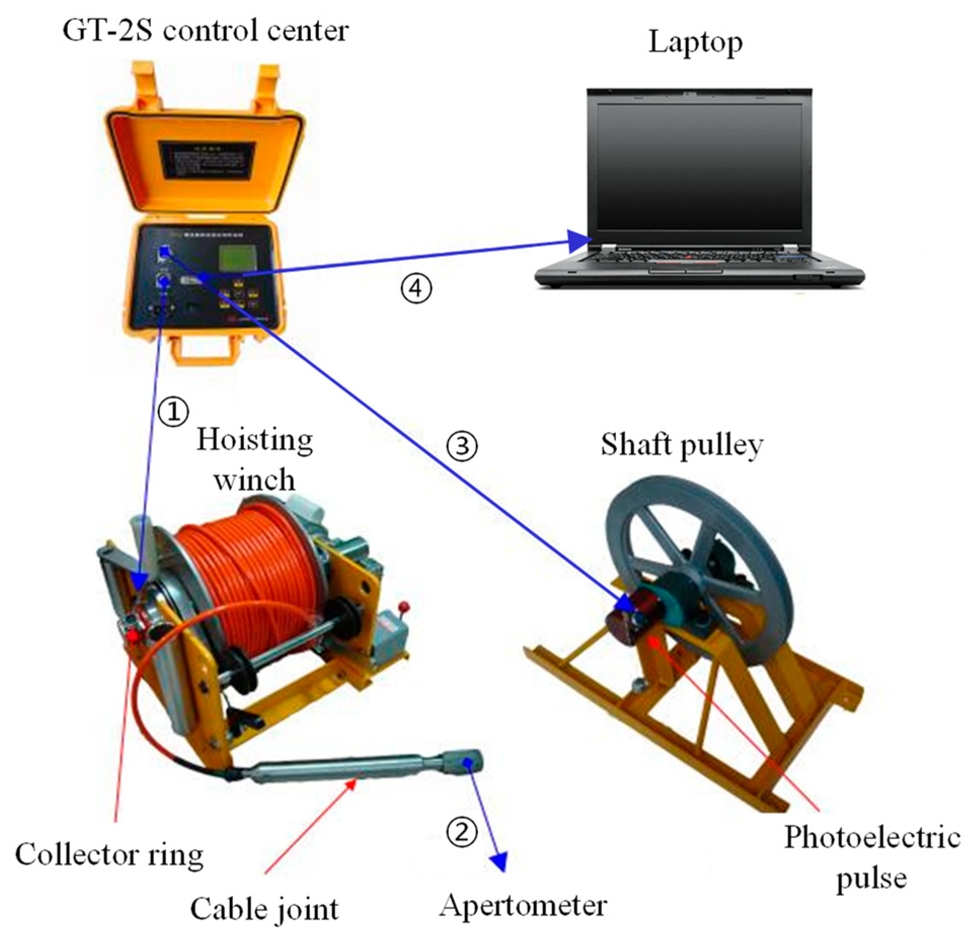 Jmse 11 01622 g006 Jmse 11 01622 g006