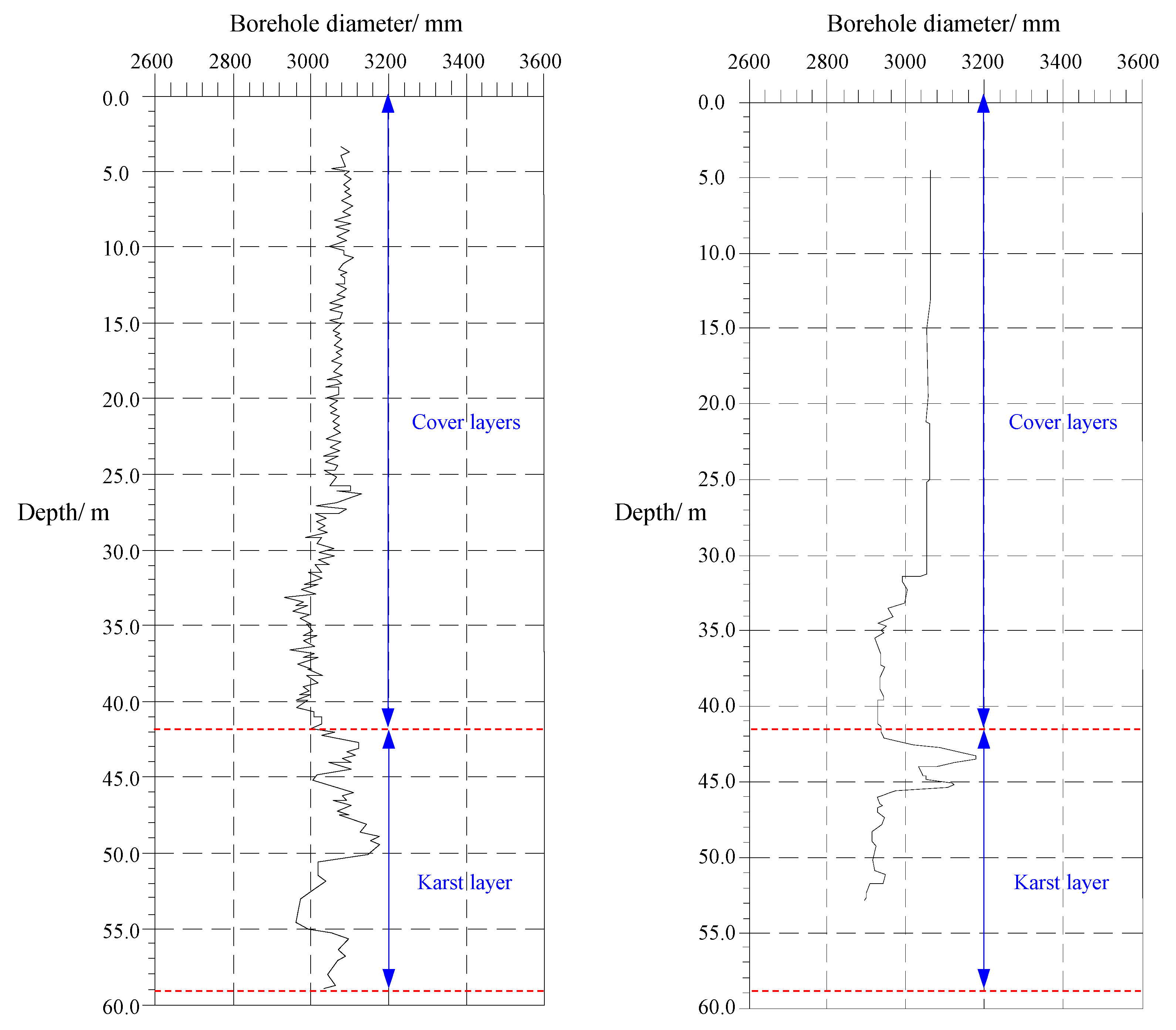 Jmse 11 01622 g009 Jmse 11 01622 g009