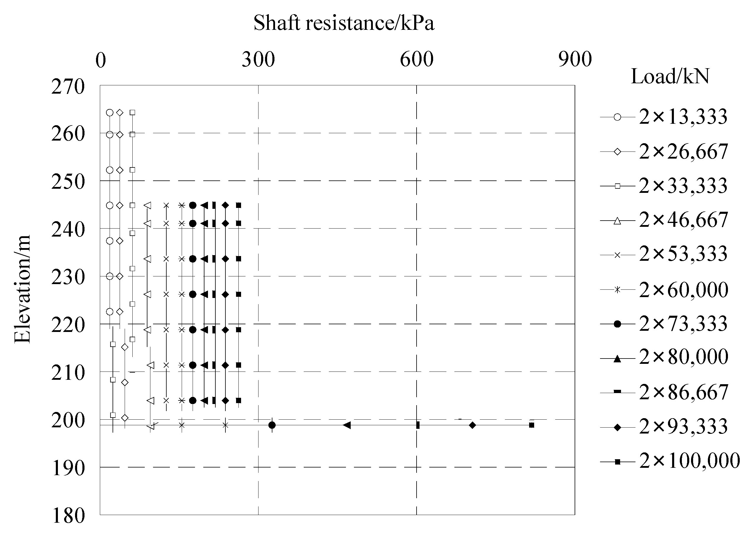 Jmse 11 01622 g011 Jmse 11 01622 g011
