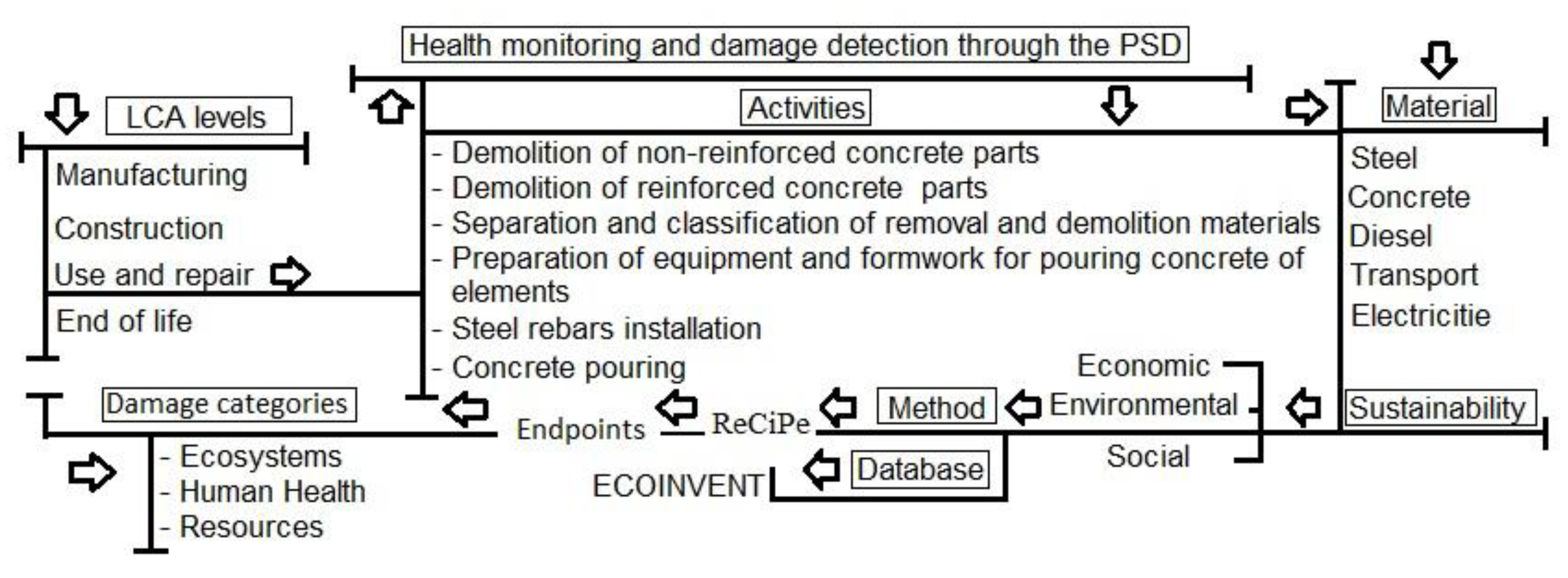 Jmse 11 01656 g006 Jmse 11 01656 g006