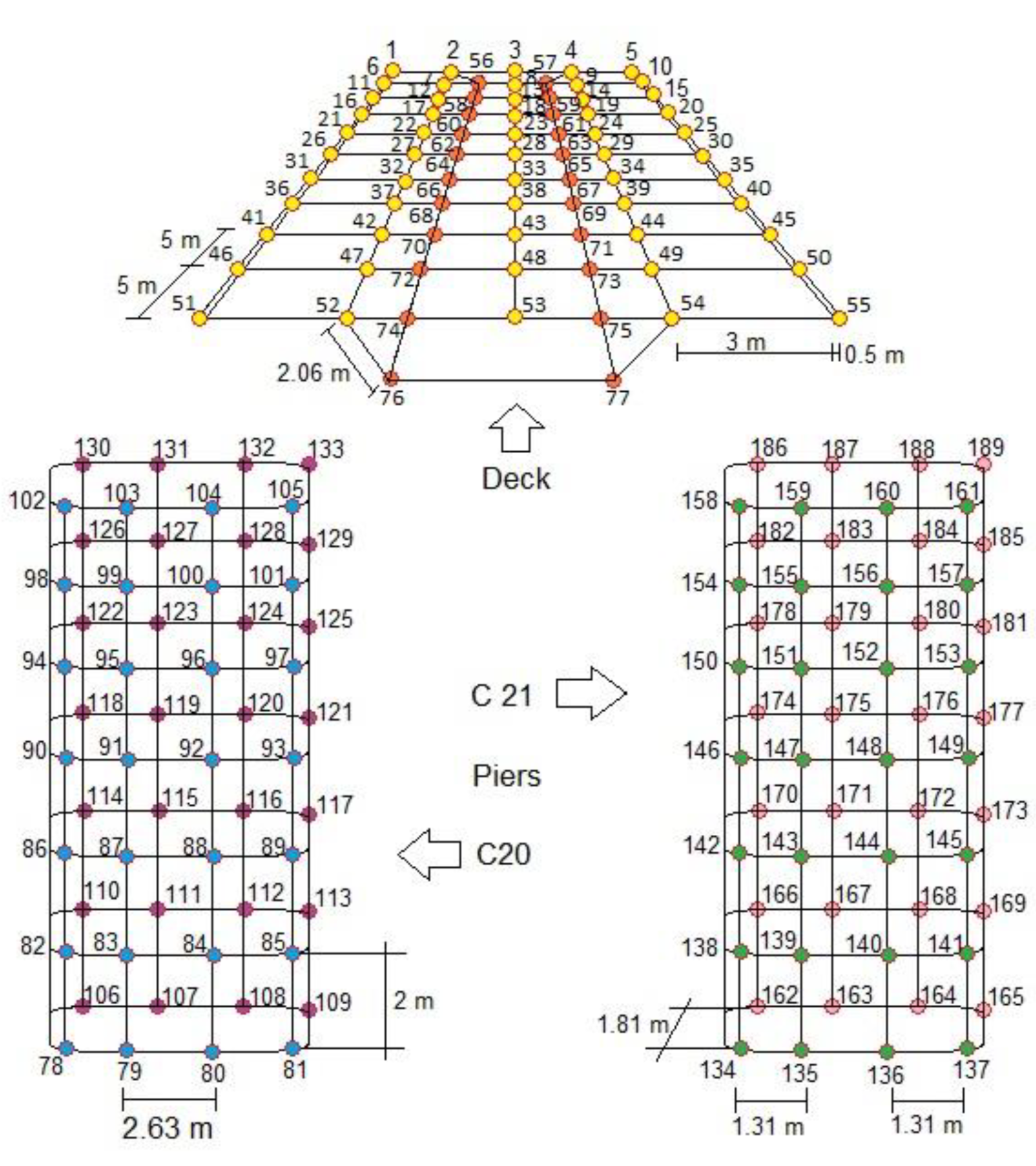 Jmse 11 01656 g009 Jmse 11 01656 g009