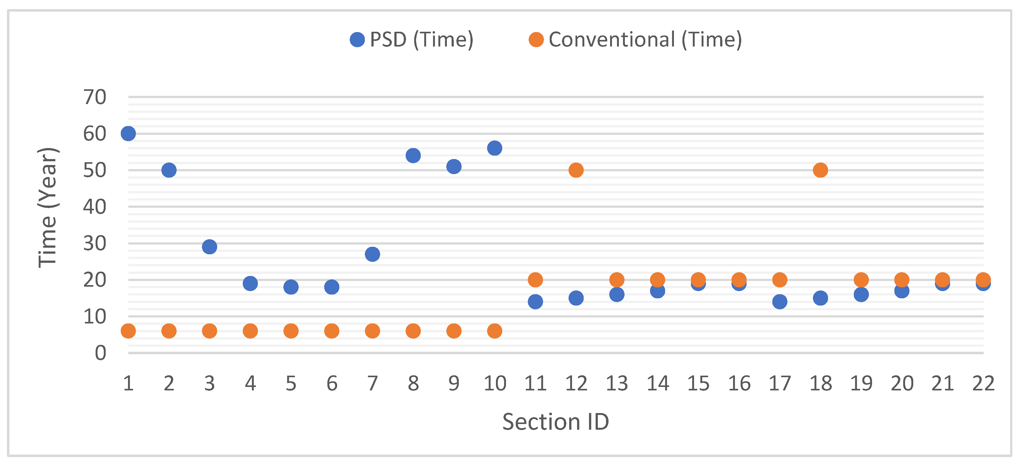 Jmse 11 01656 g011 Jmse 11 01656 g011