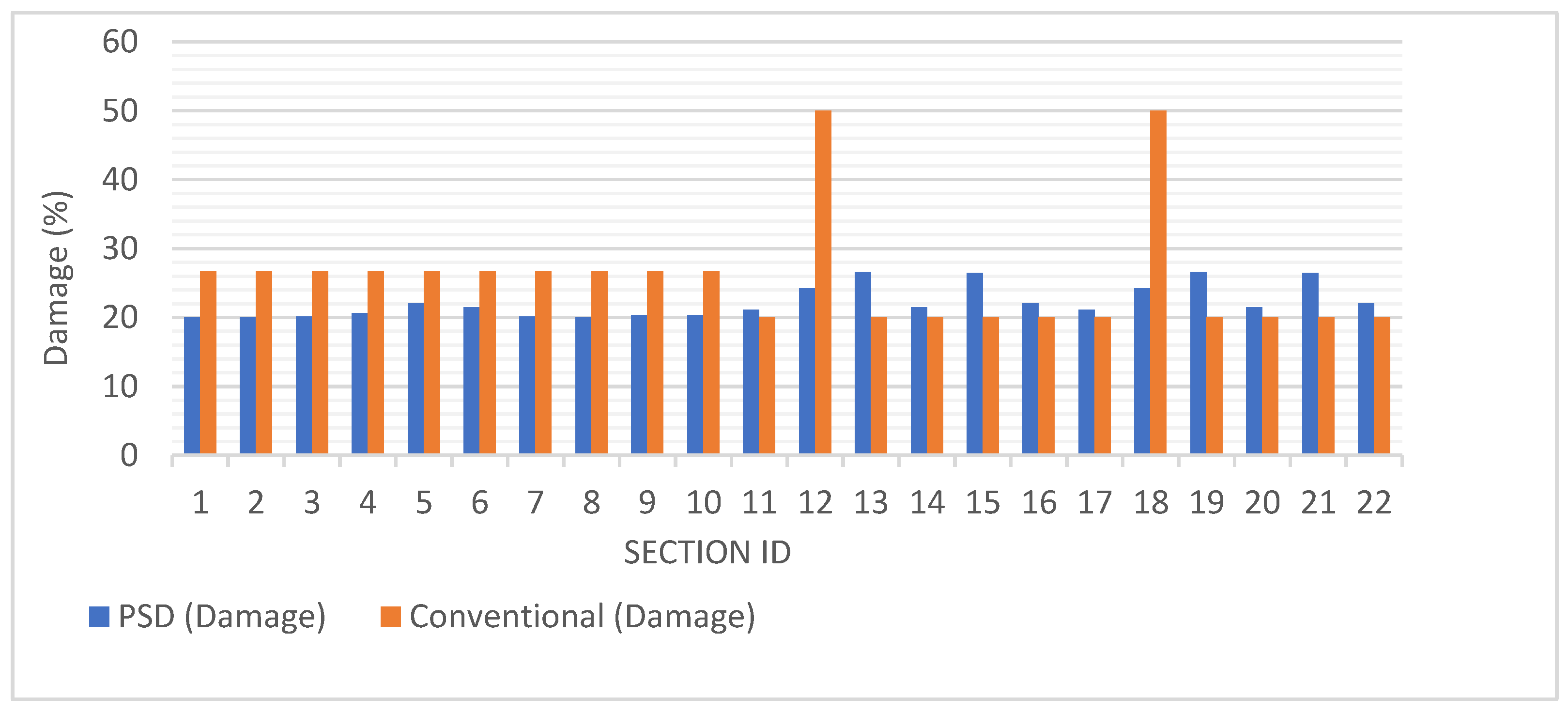 Jmse 11 01656 g012 Jmse 11 01656 g012