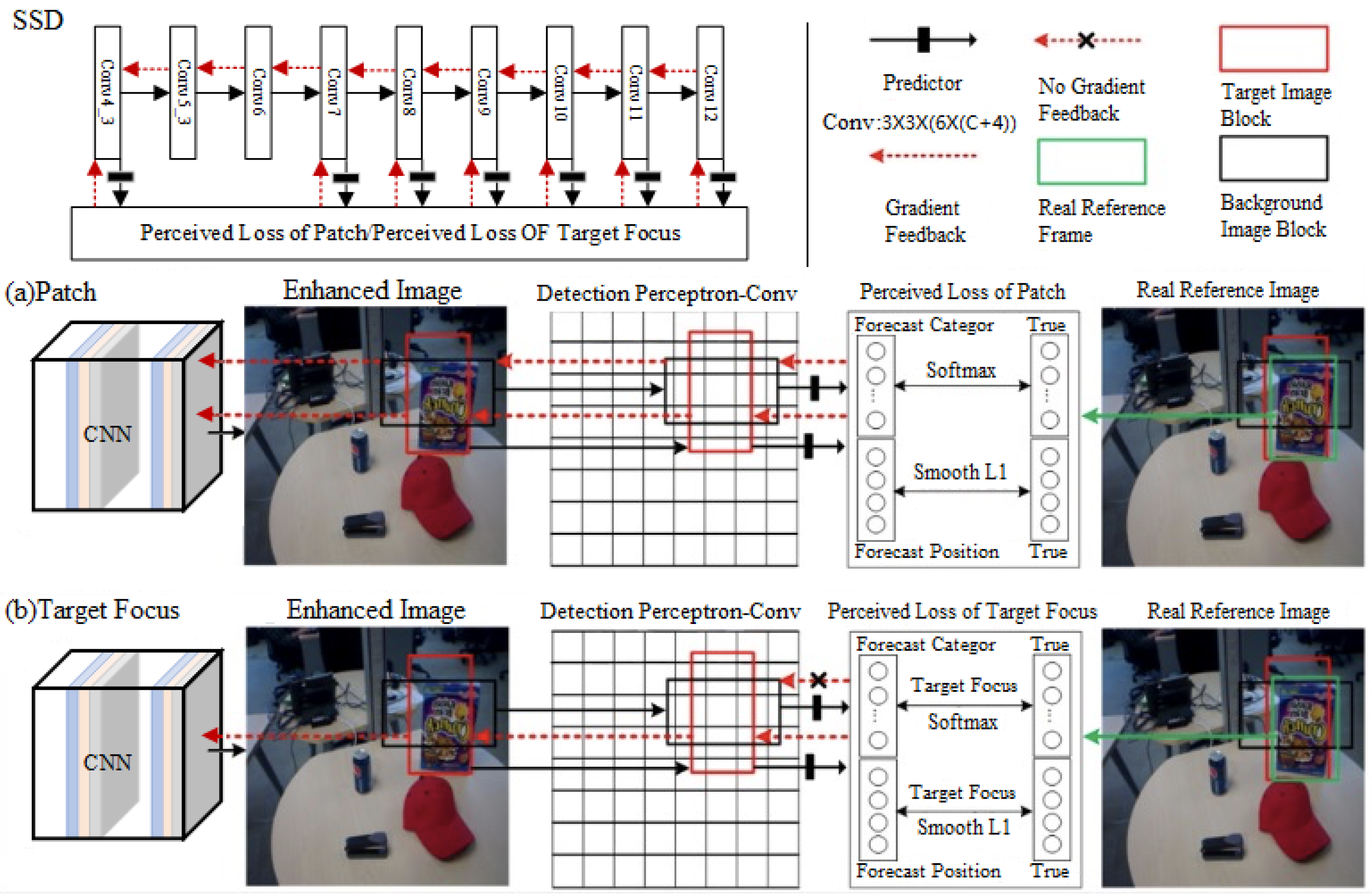 JMSE | Free Full-Text | Underwater Image Enhancement Based on Hybrid ...