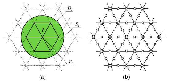 A Coupled Overlapping Finite Element Method for Analyzing