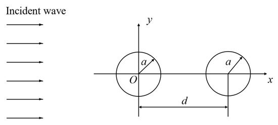 ”wave” The edge-based smoothed FEM with ρ∞-Bathe implicit temporal