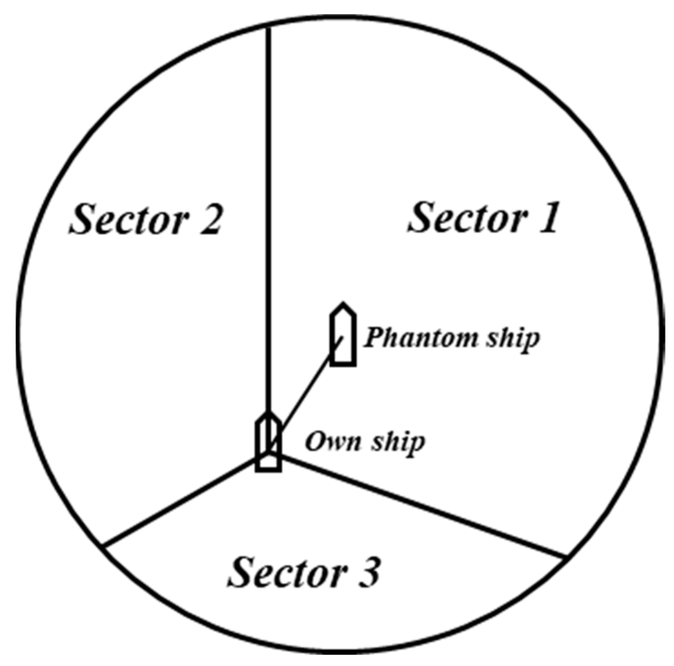 Jmse 11 01724 g002 Jmse 11 01724 g002