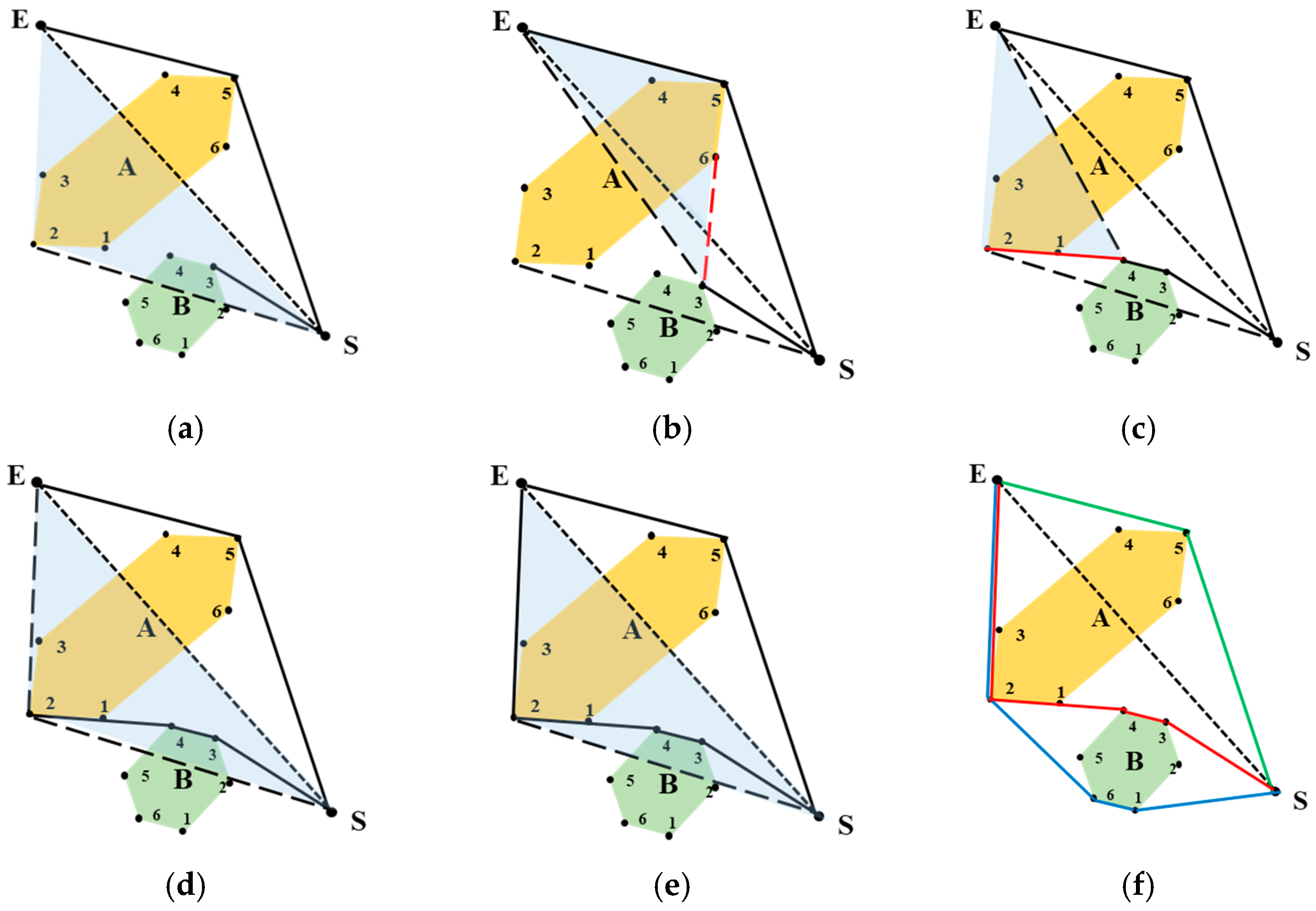 Jmse 11 01724 g005 Jmse 11 01724 g005