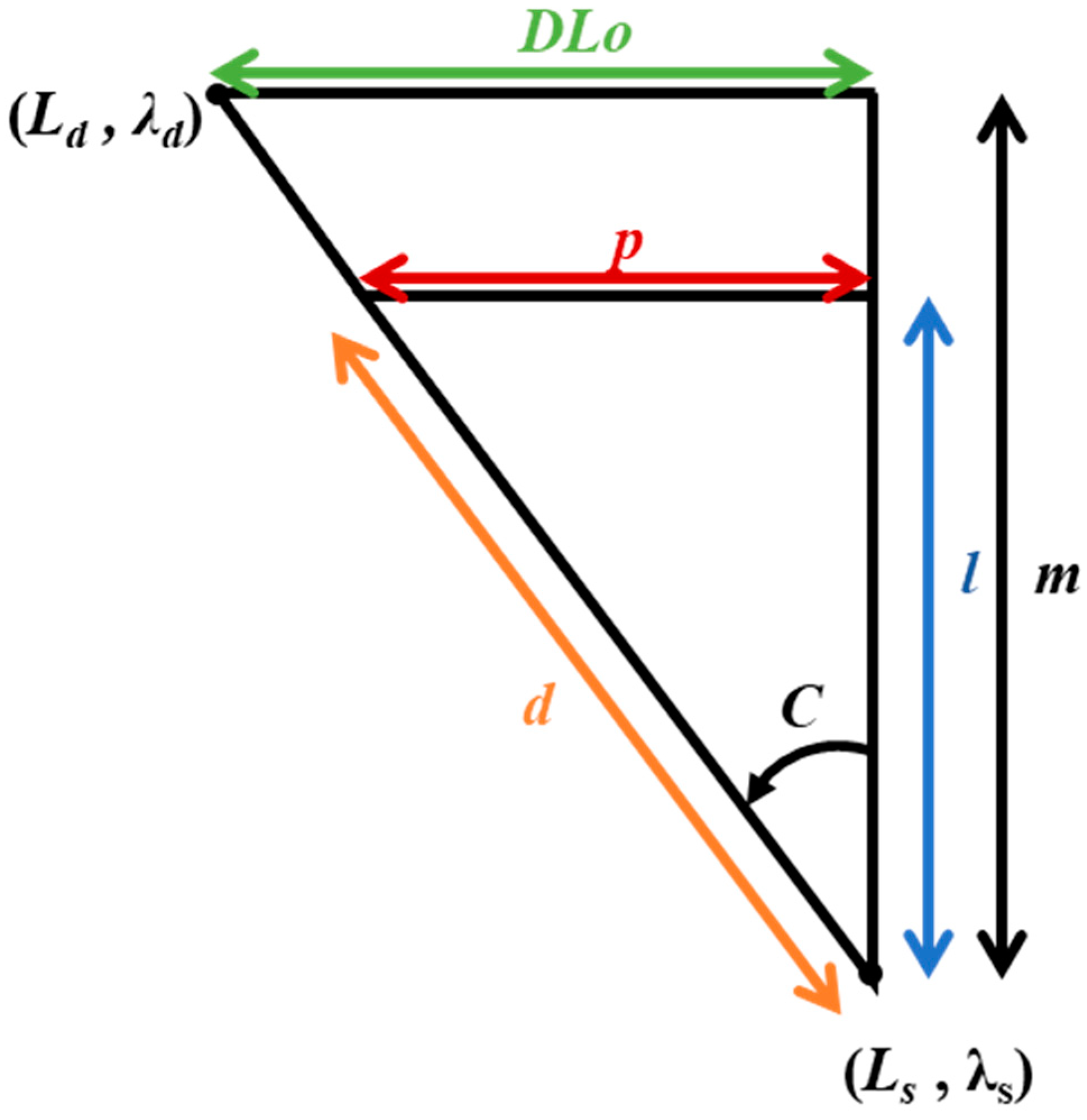 Jmse 11 01724 g006 Jmse 11 01724 g006