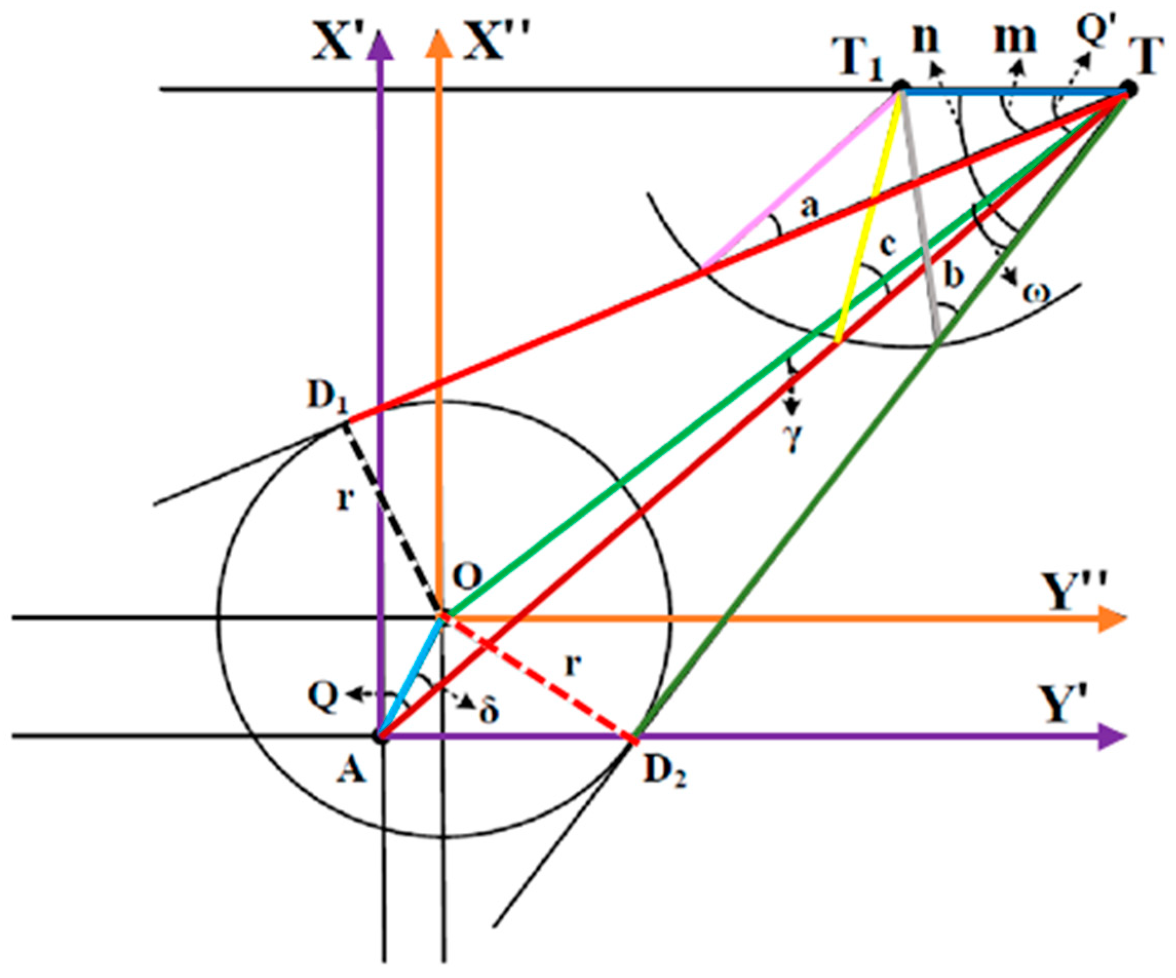 Jmse 11 01724 g010 Jmse 11 01724 g010