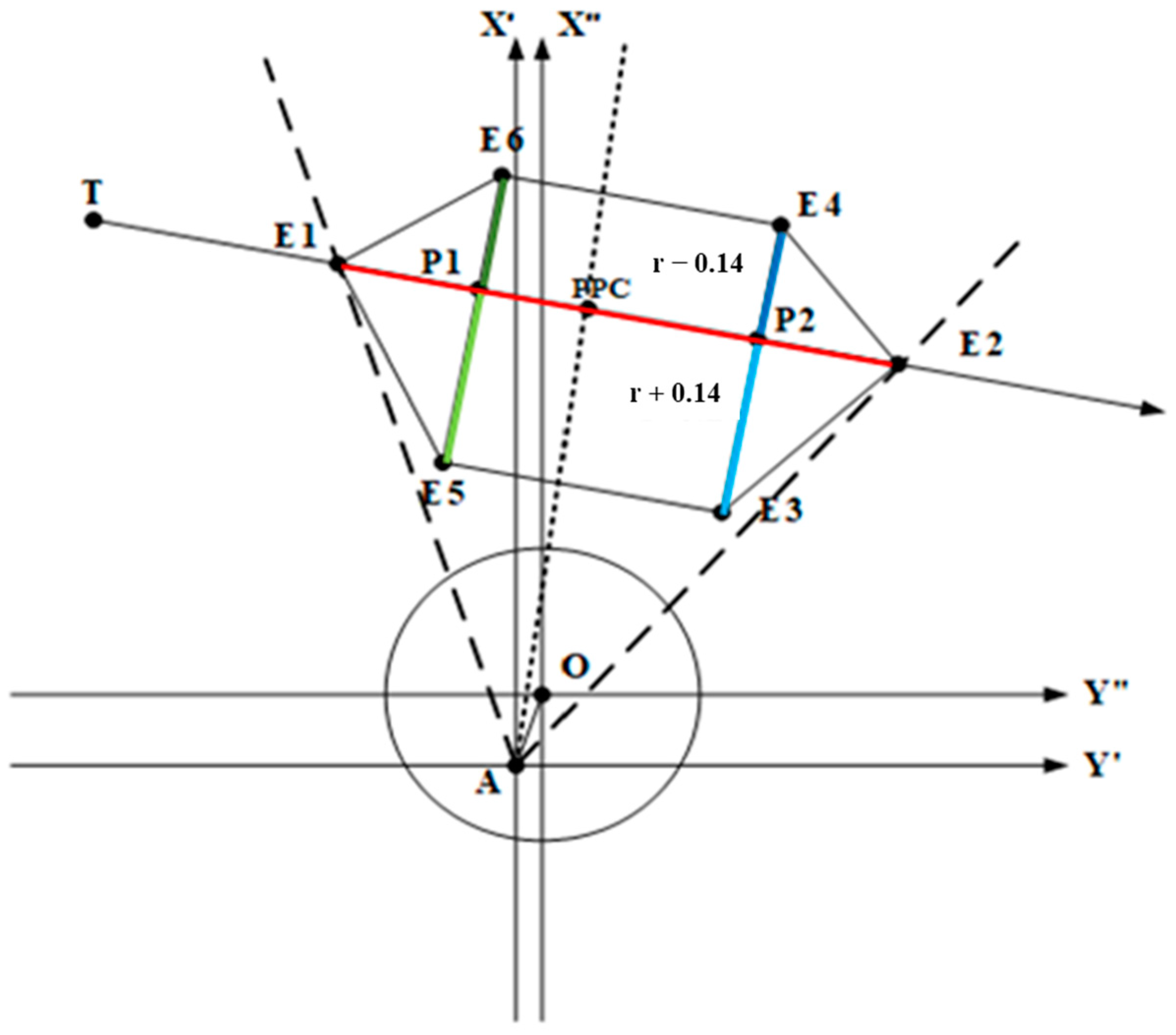 Jmse 11 01724 g011 Jmse 11 01724 g011