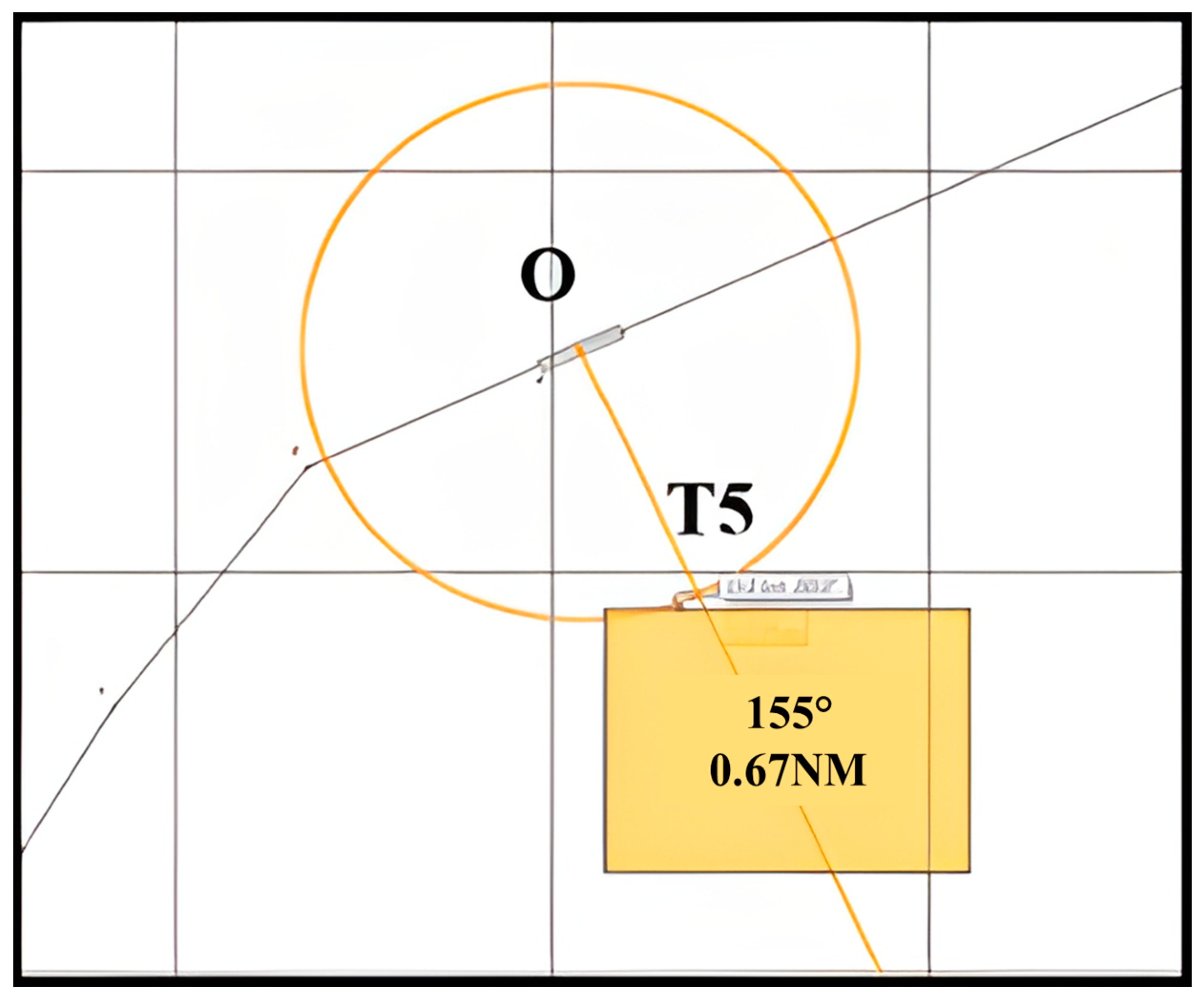 Jmse 11 01724 g018 Jmse 11 01724 g018