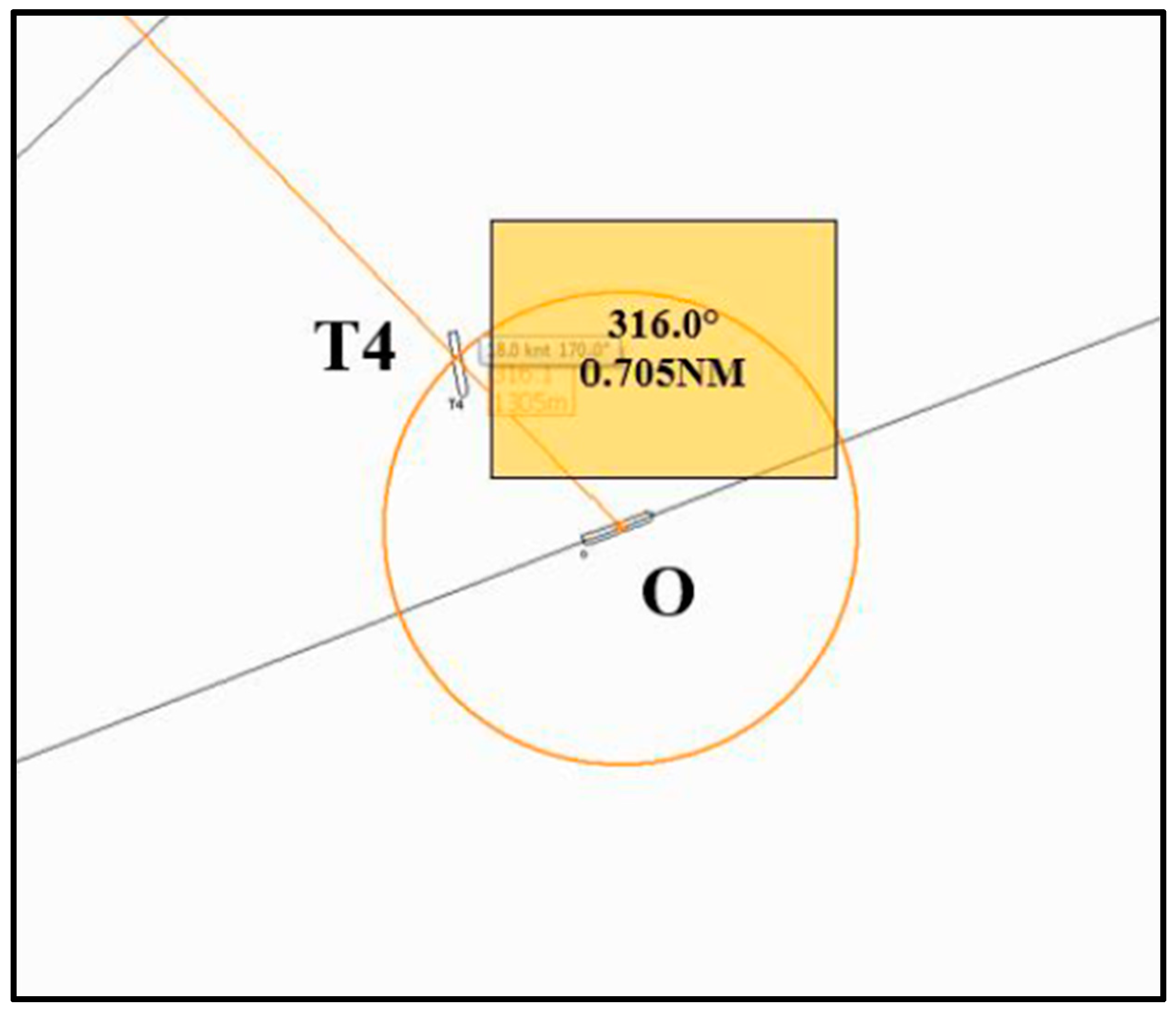 Jmse 11 01724 g022 Jmse 11 01724 g022