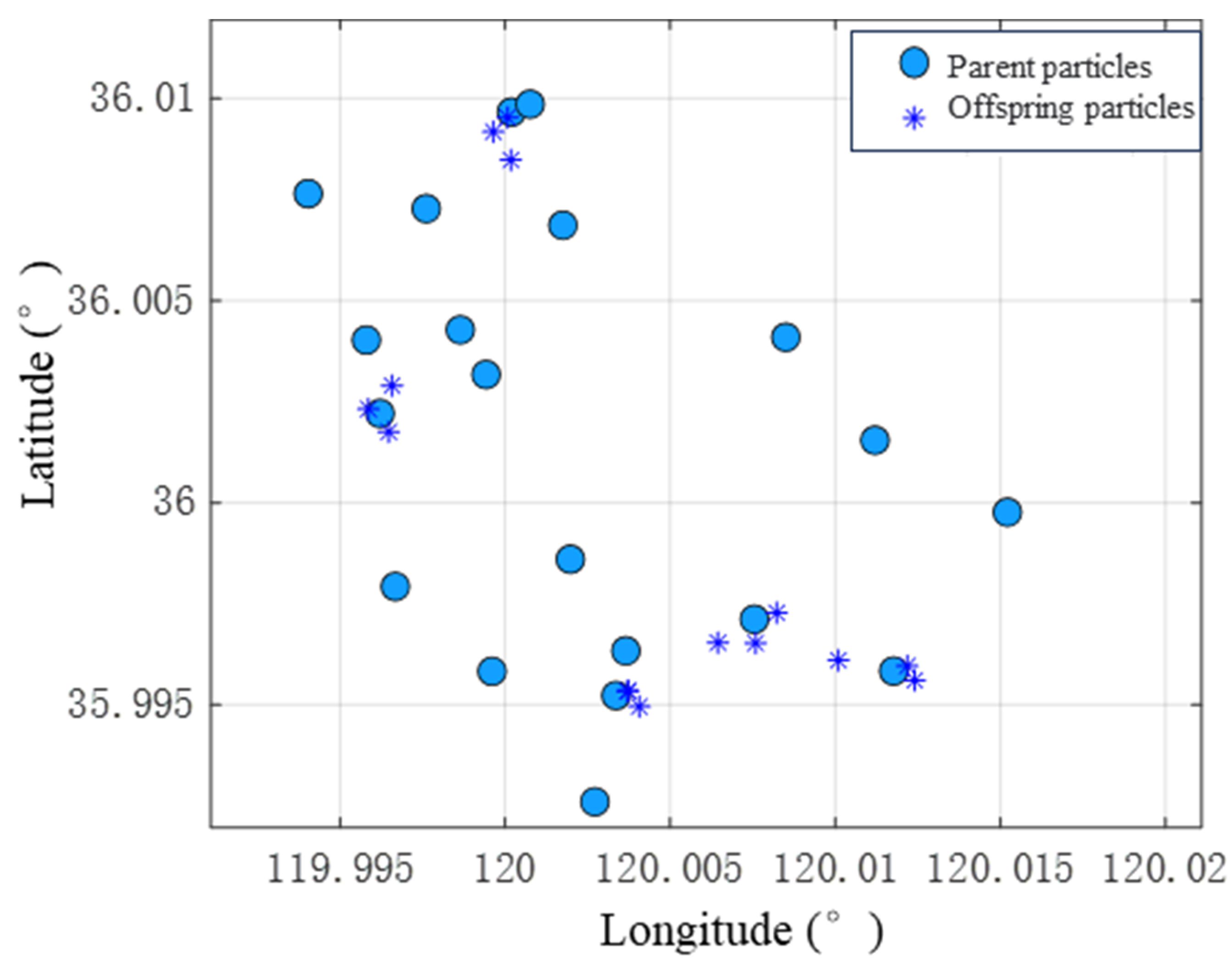 Jmse 11 01739 g003 Jmse 11 01739 g003