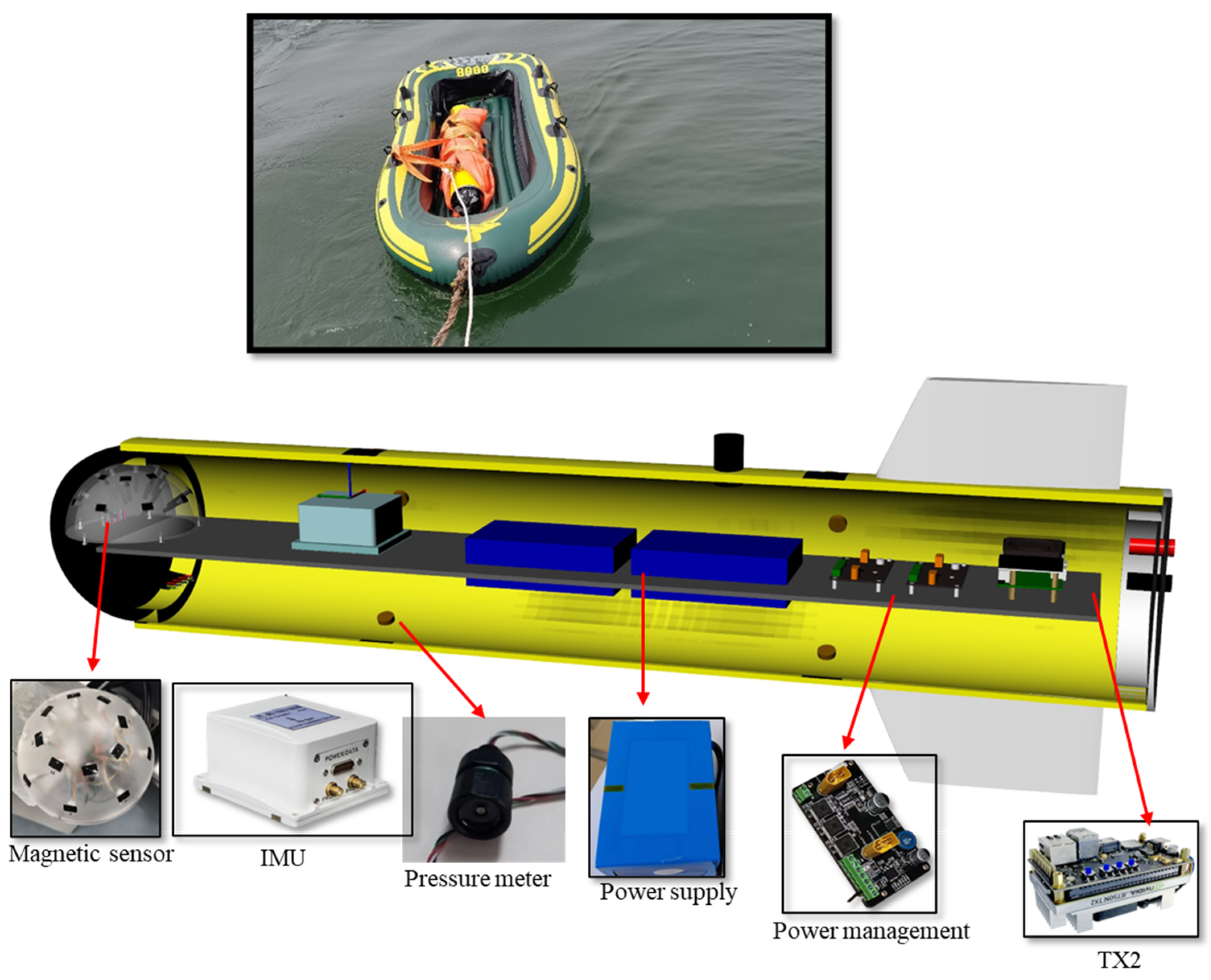 Jmse 11 01739 g005 Jmse 11 01739 g005