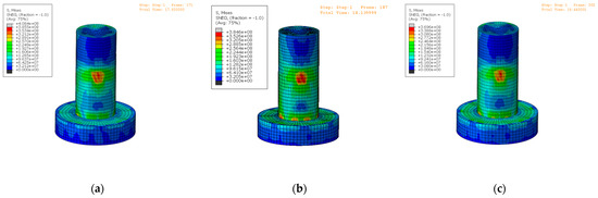 The Dynamic Response of a Floating Wind Turbine under Collision Load ...