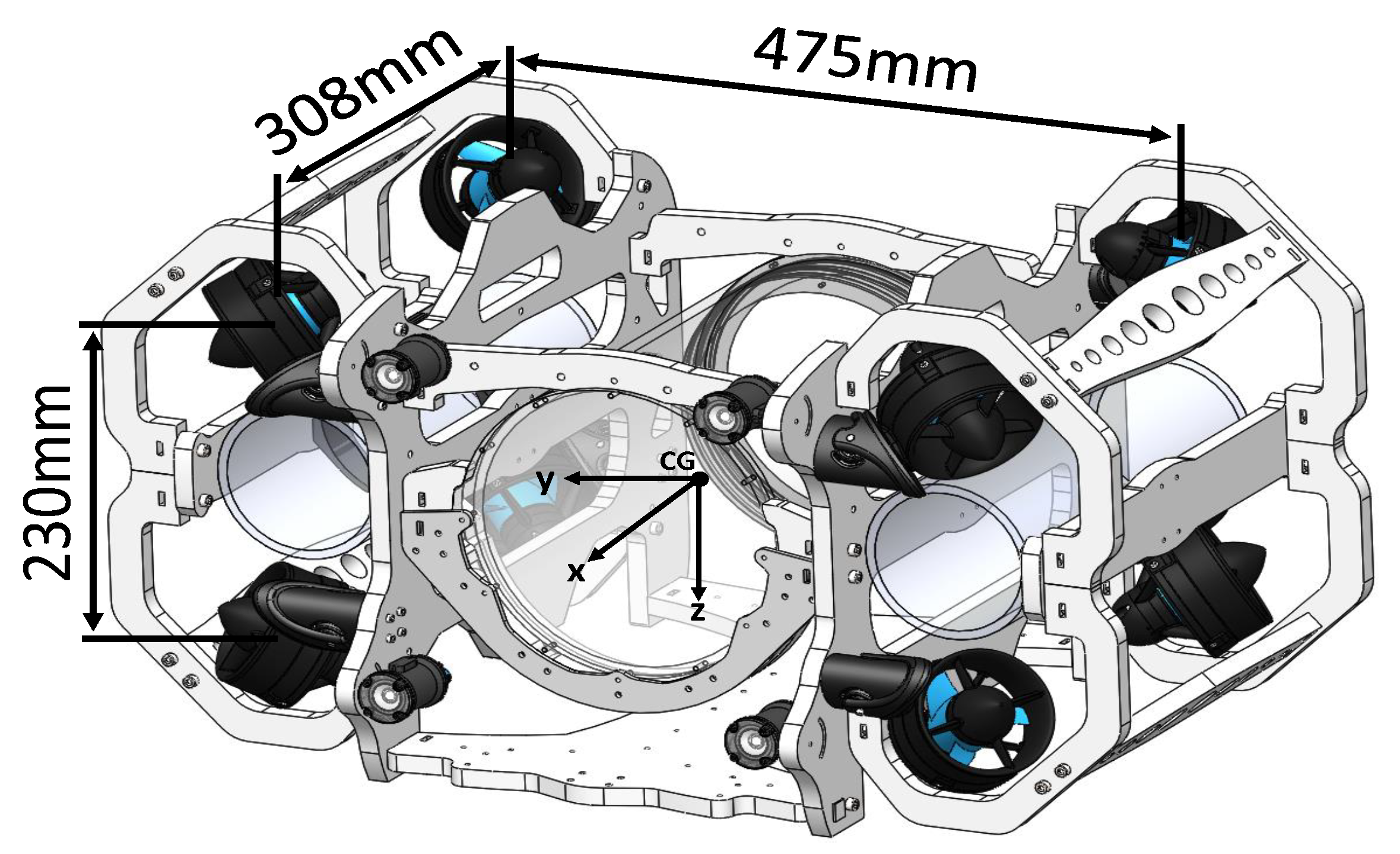 Vehicle models - Cfx.re Docs