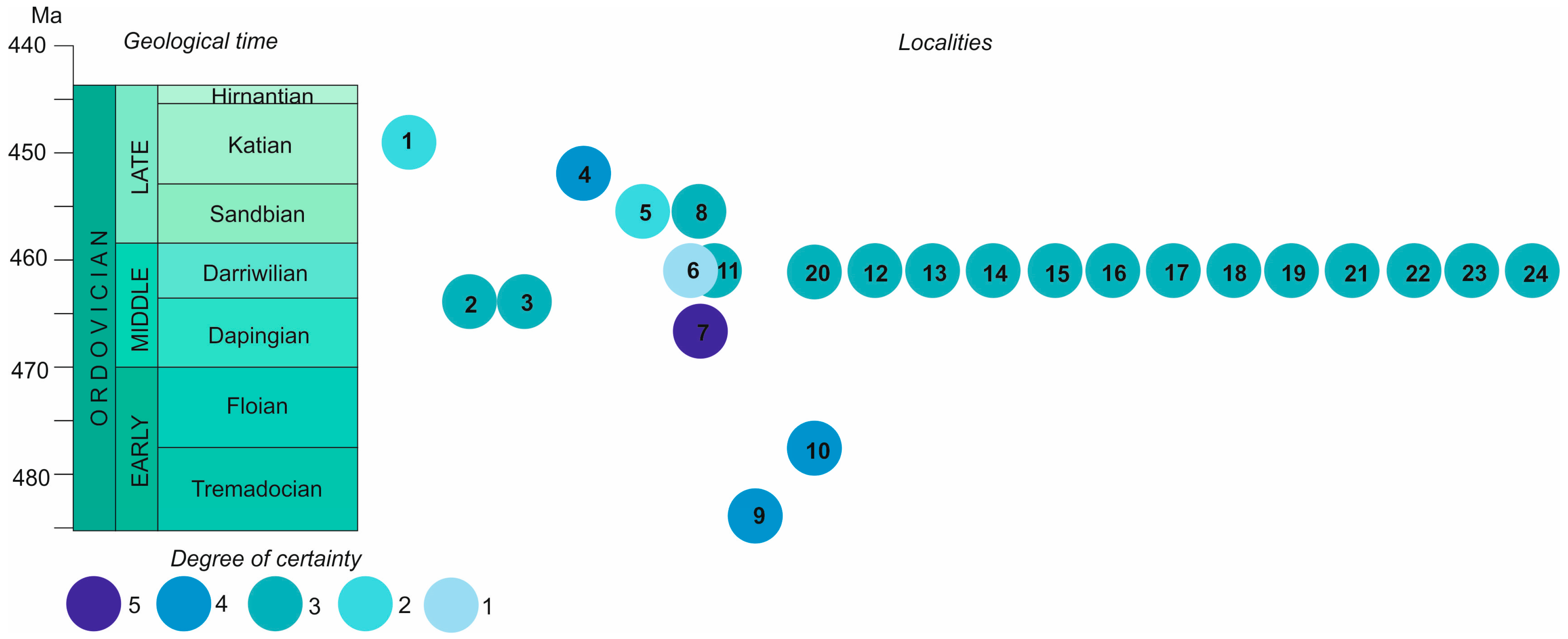 Jmse 11 01764 g001 Jmse 11 01764 g001