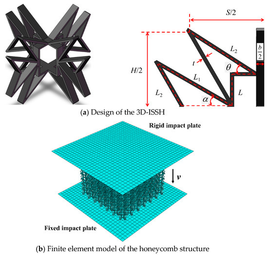 Shell-shocked brains exhibit honeycomb-shaped damage, Science