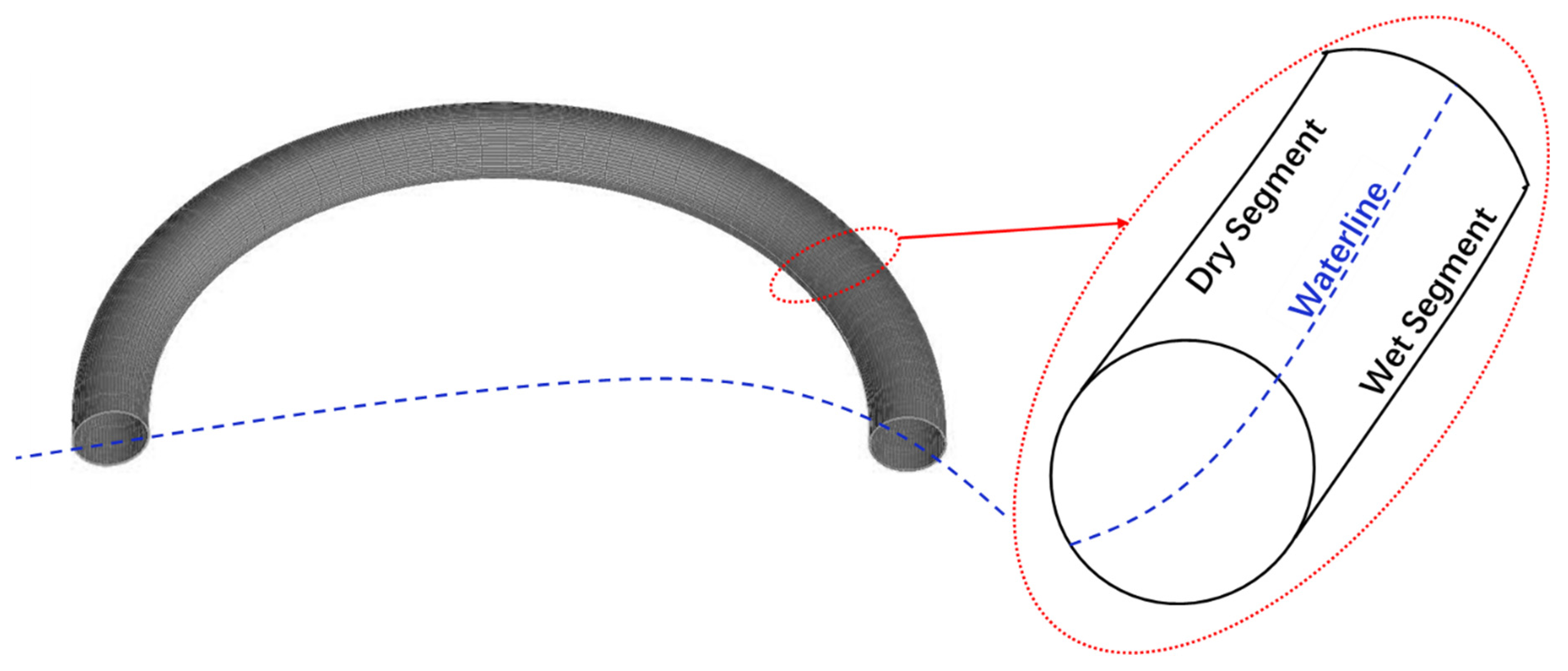 Jmse 11 01818 g003